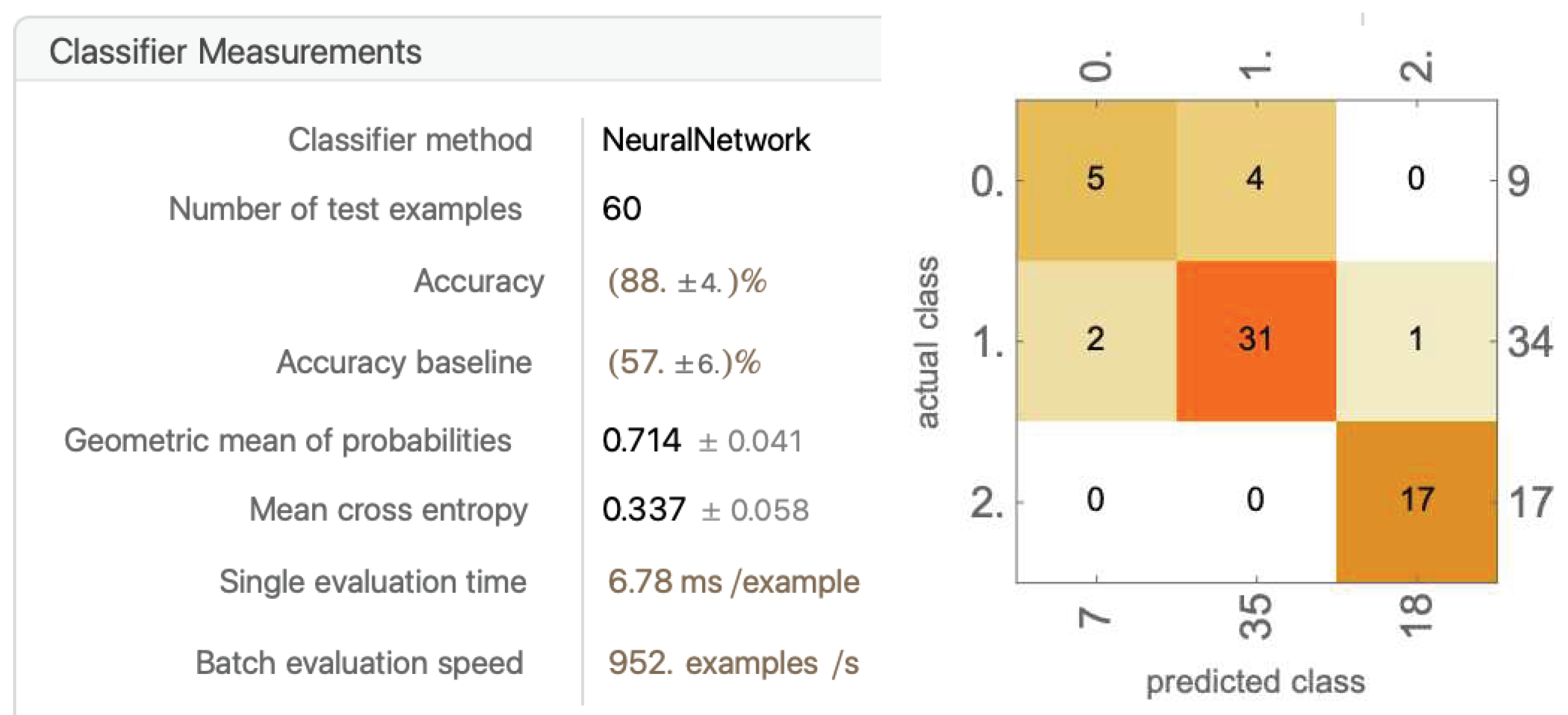 Preprints 93561 g028