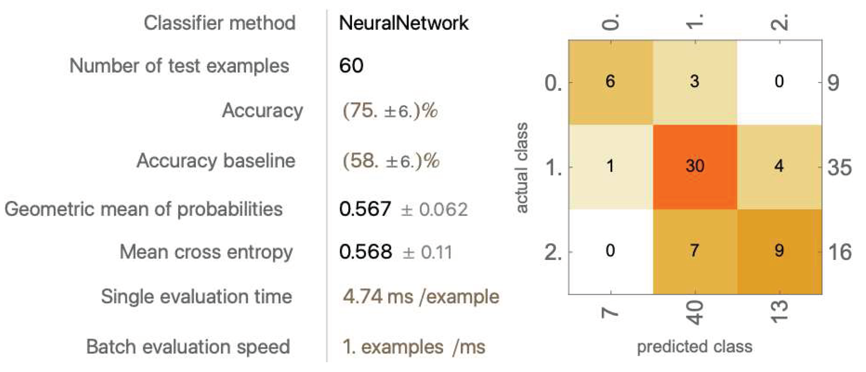 Preprints 93561 g029