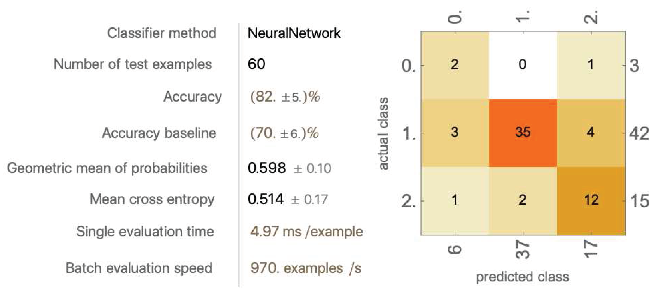 Preprints 93561 g030