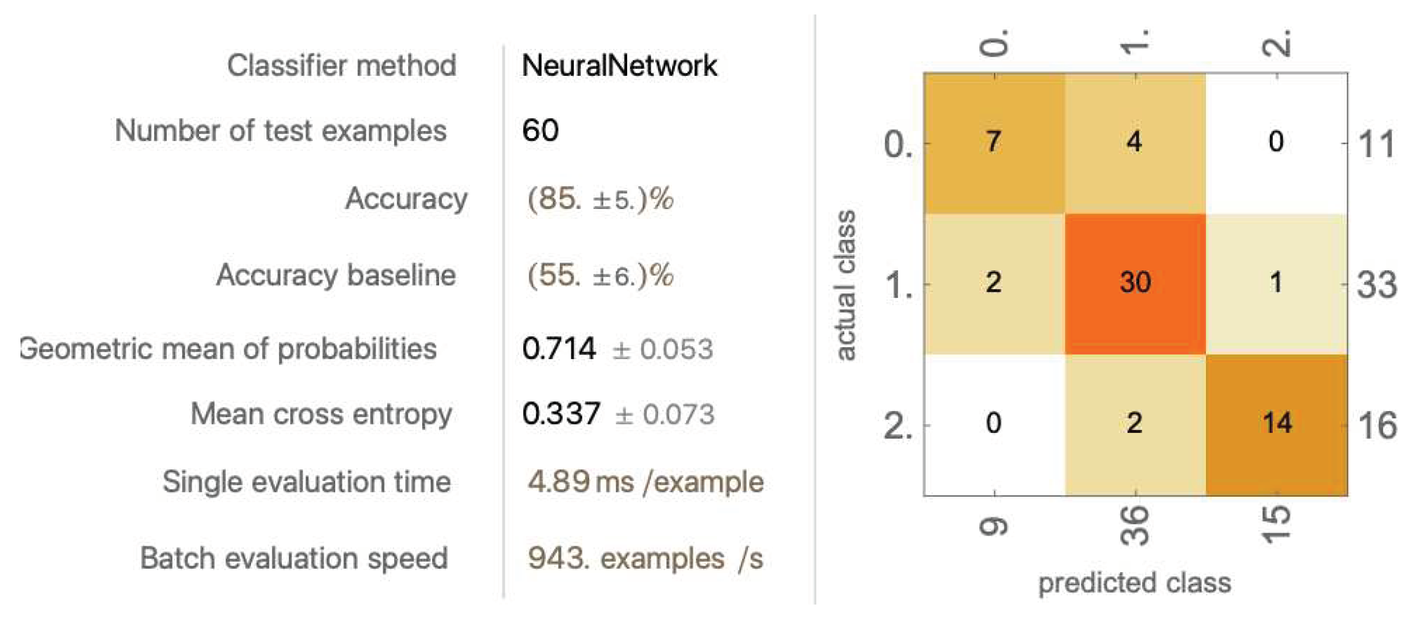 Preprints 93561 g031