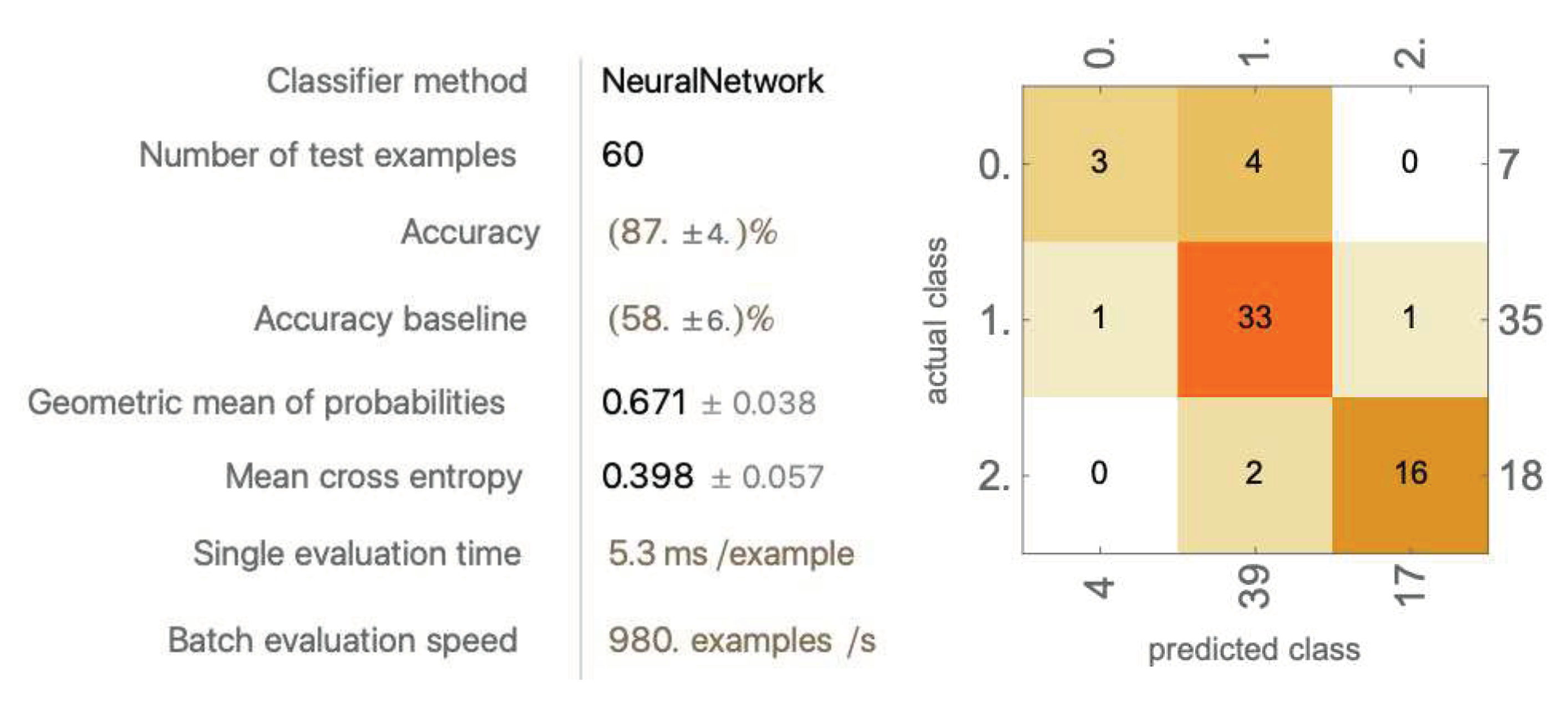 Preprints 93561 g032