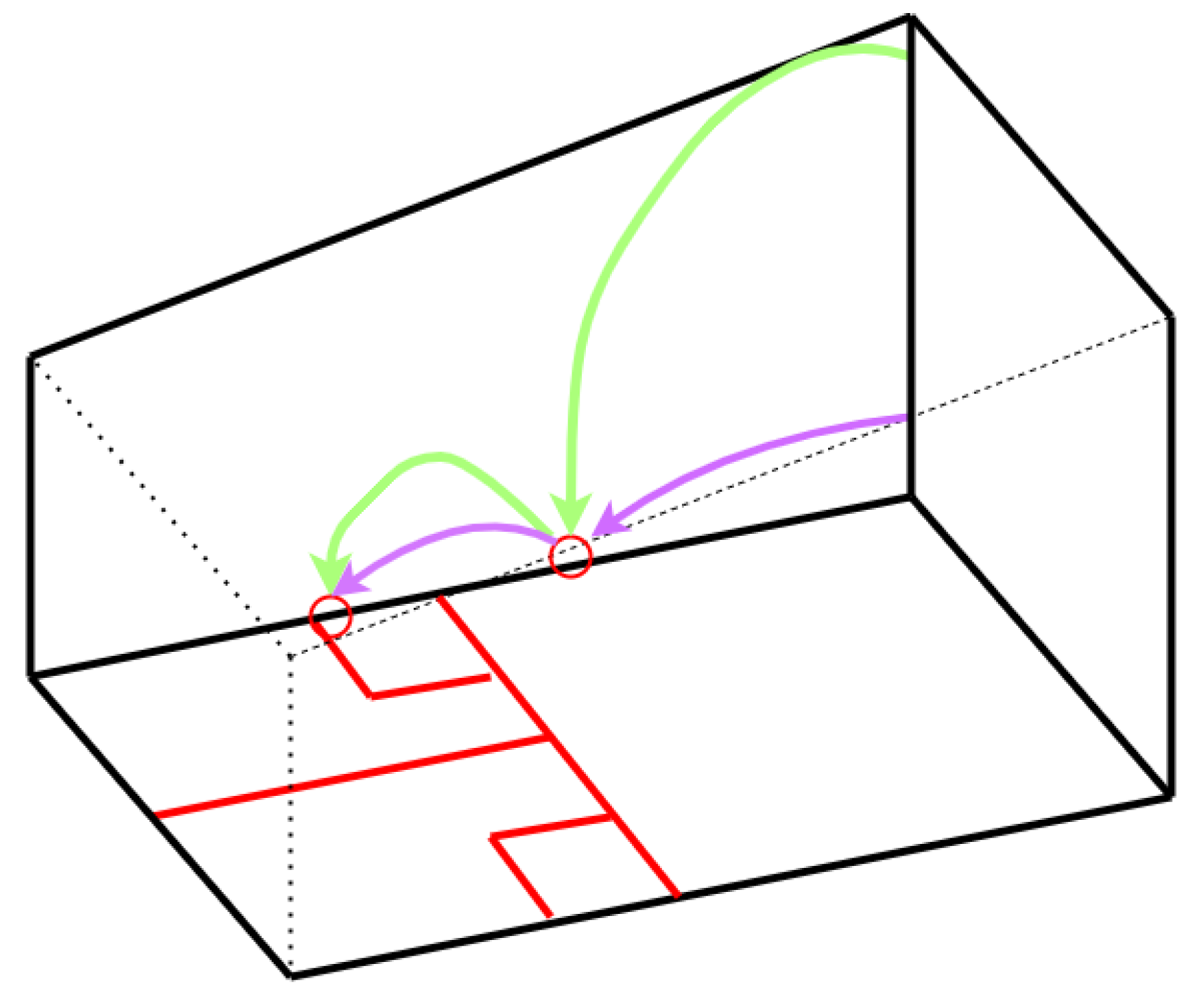 Preprints 93561 g039