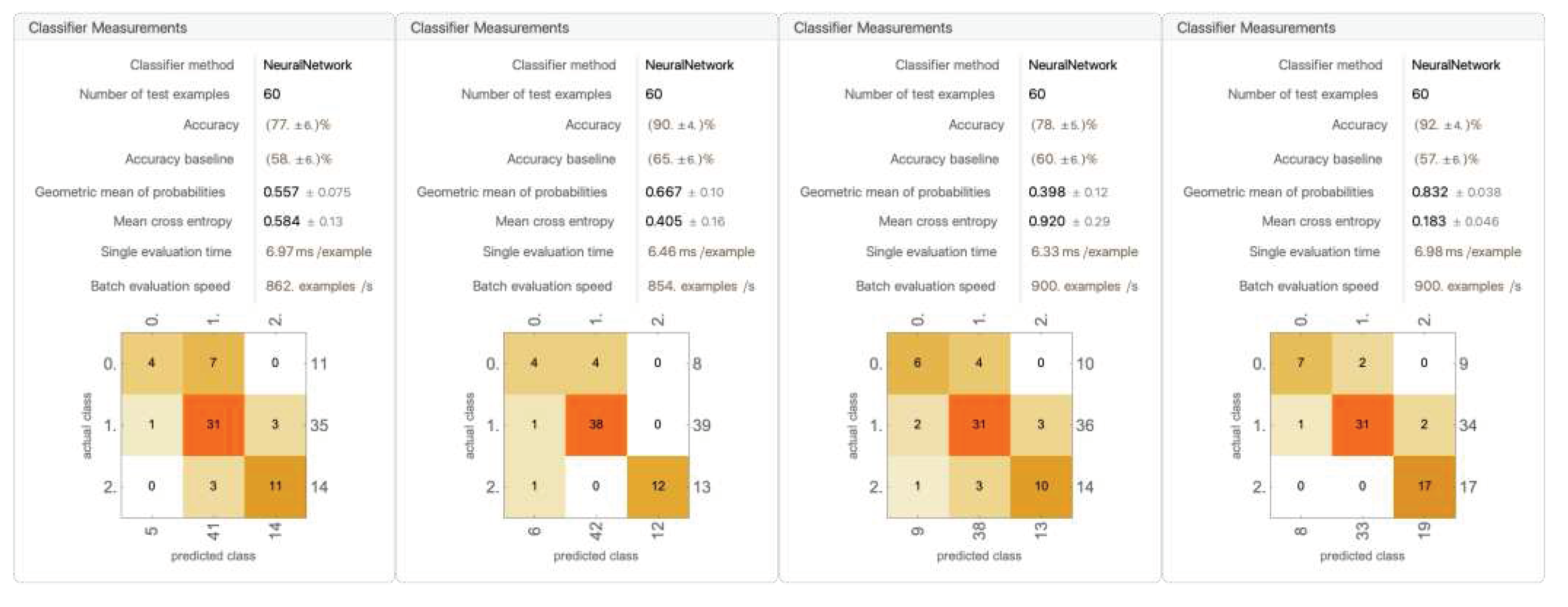Preprints 93561 g0a10