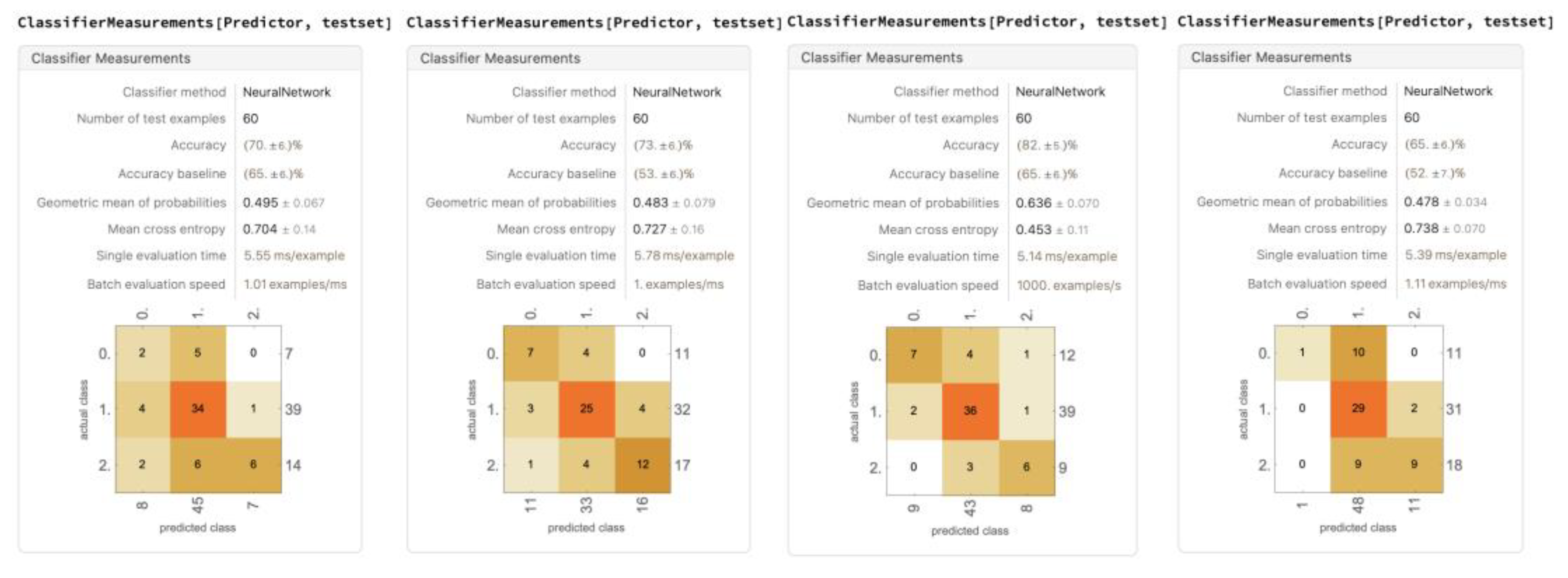 Preprints 93561 g0a3