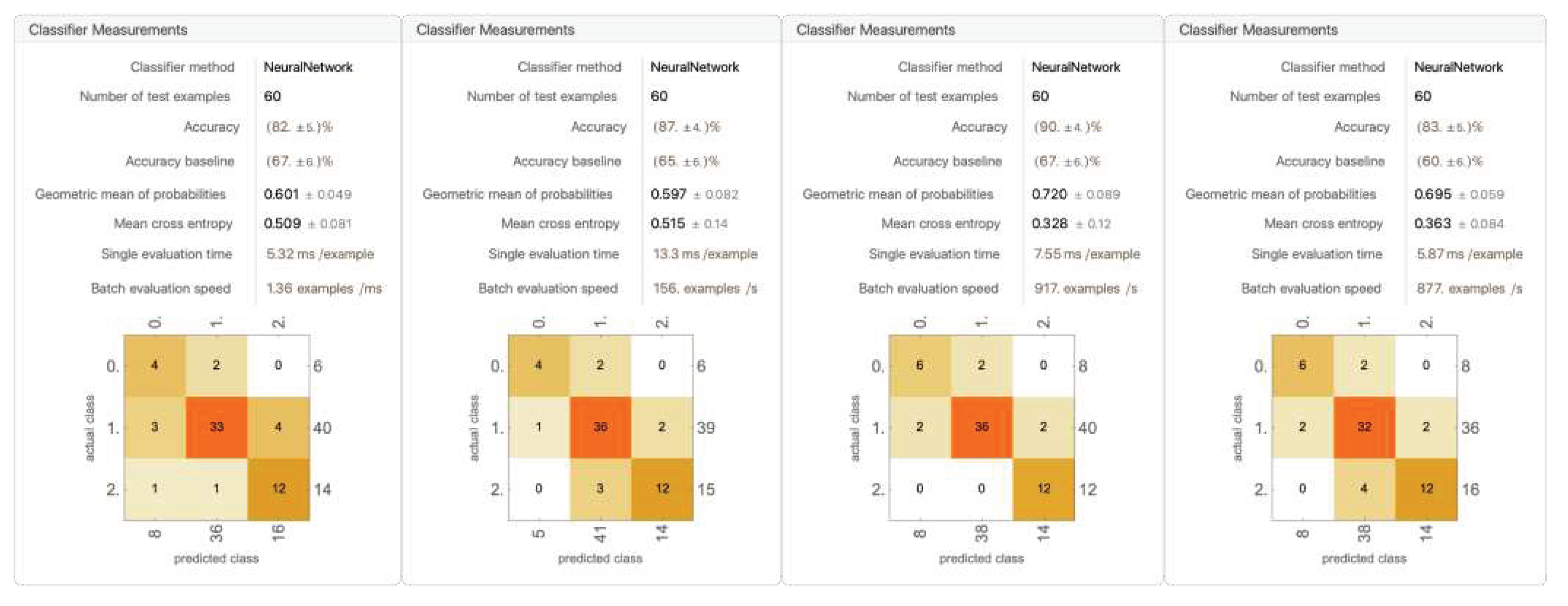 Preprints 93561 g0a5