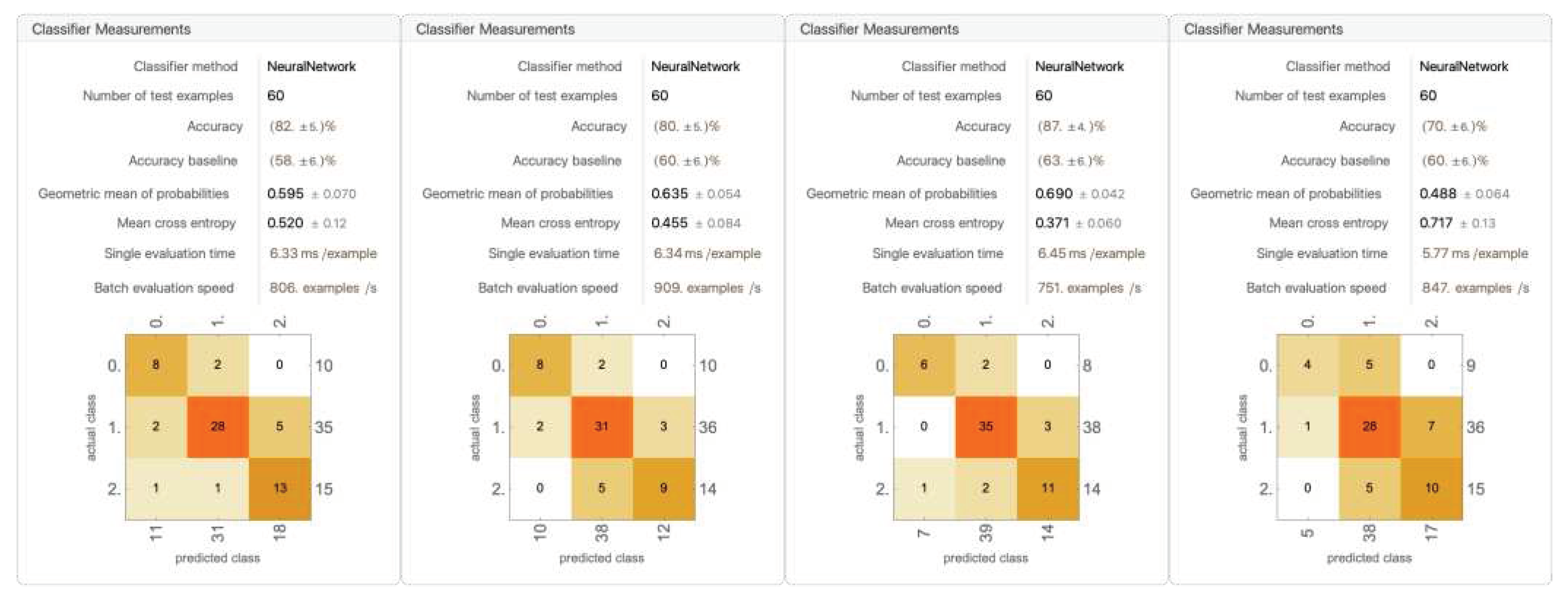 Preprints 93561 g0a7