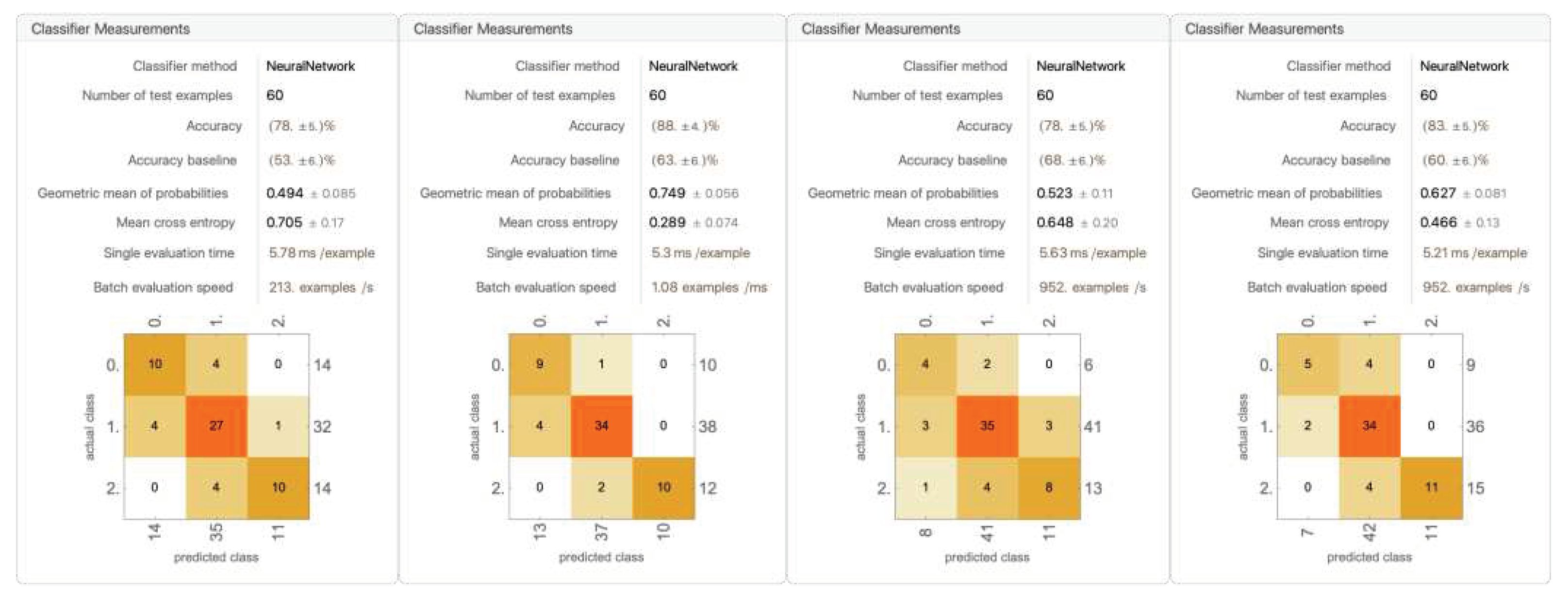 Preprints 93561 g0a8