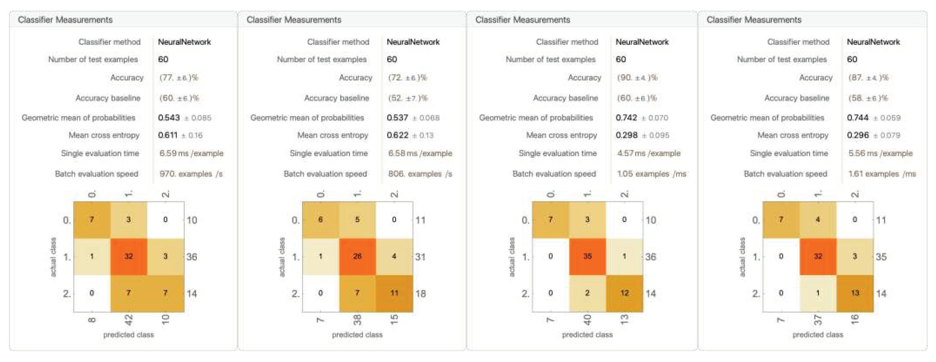 Preprints 93561 g0a9