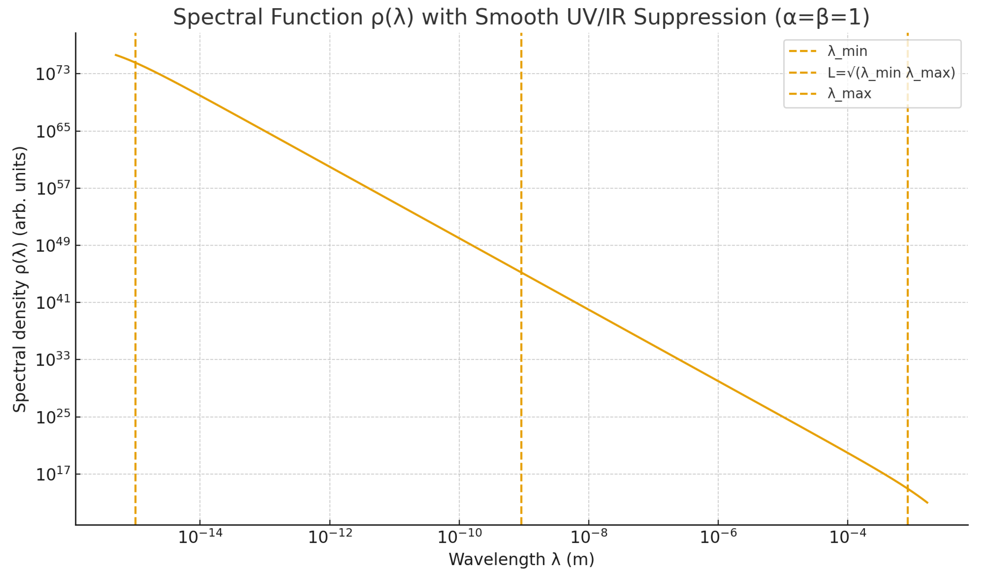 Preprints 195796 g0a1