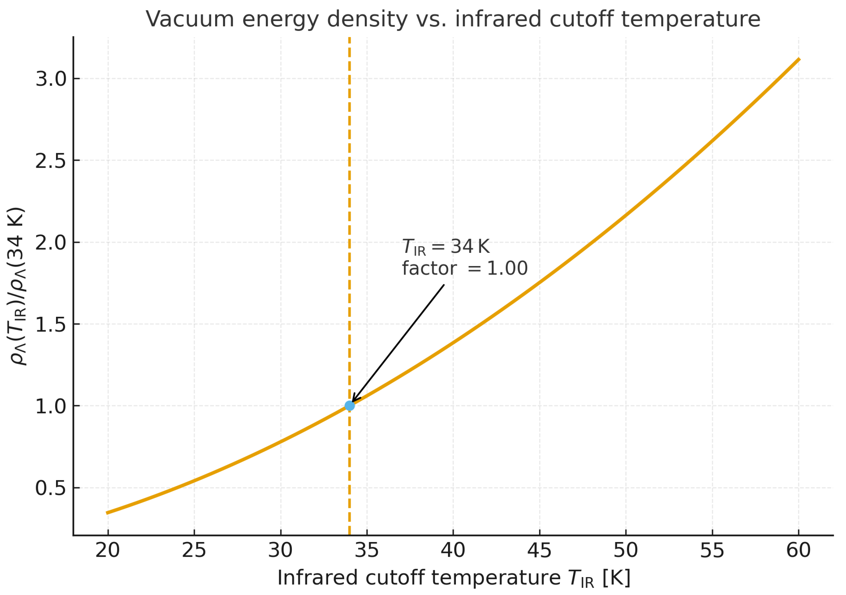 Preprints 195796 g0a8