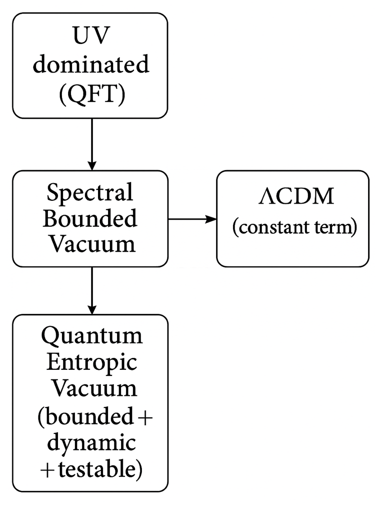 Preprints 195796 i001