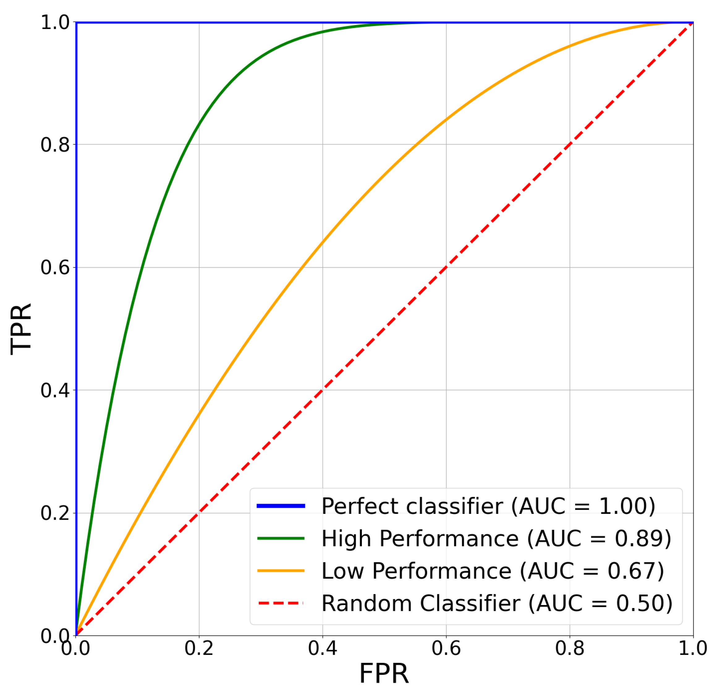 Preprints 151711 g006