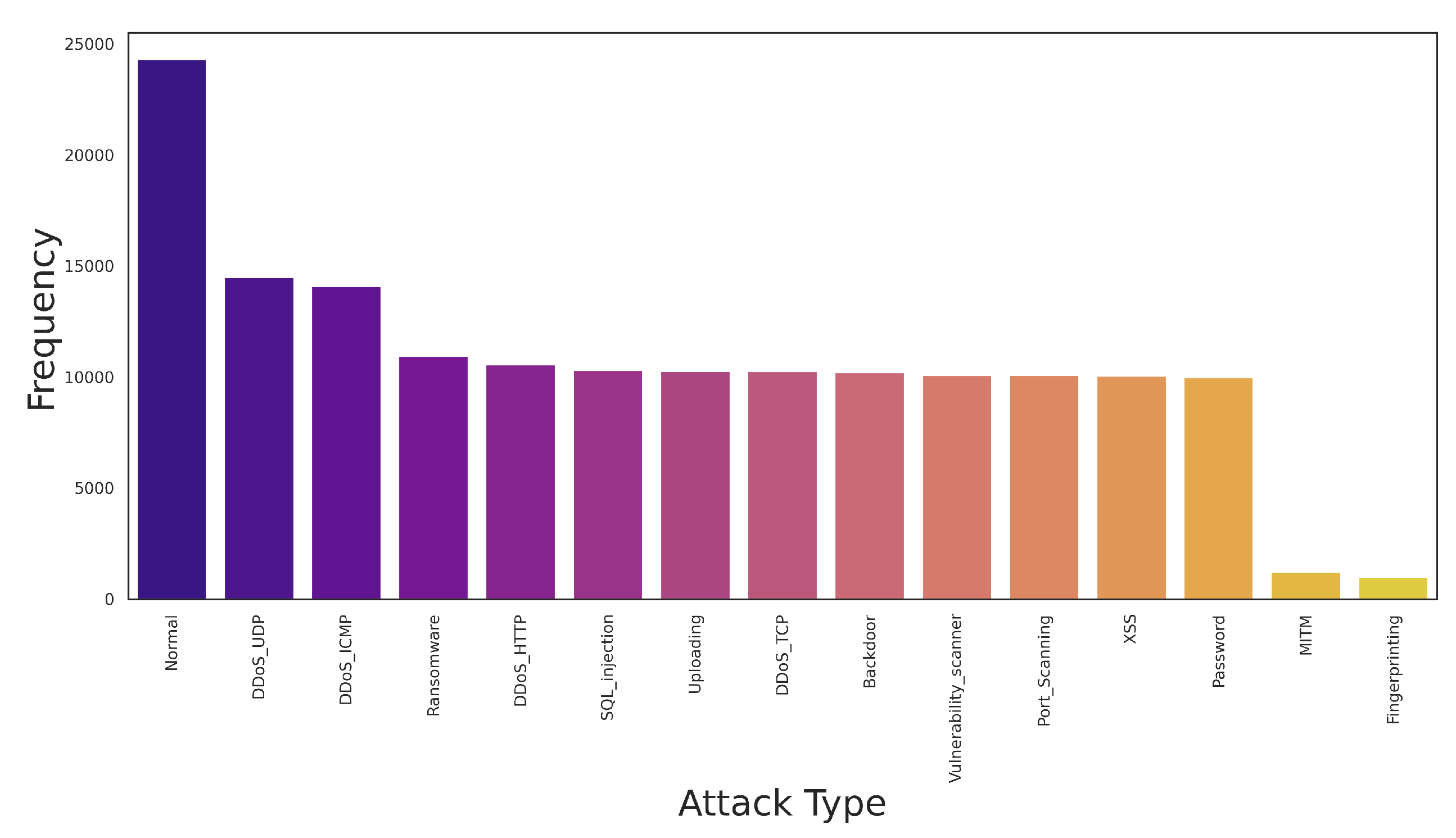 Preprints 151711 g008