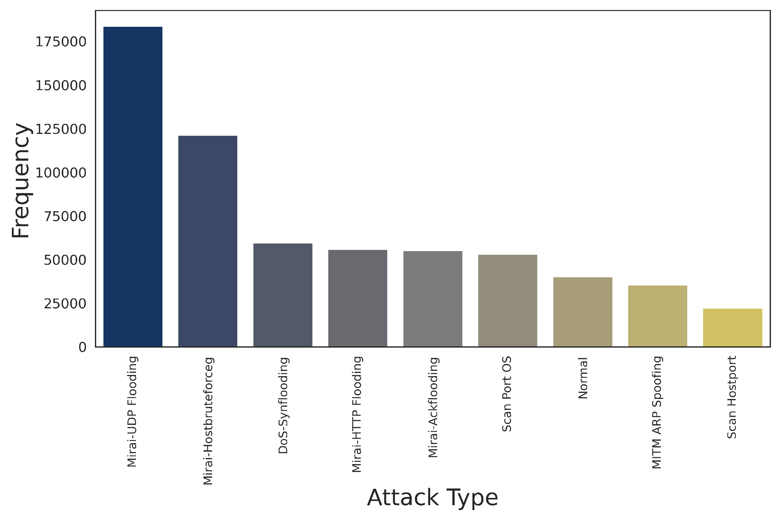 Preprints 151711 g010