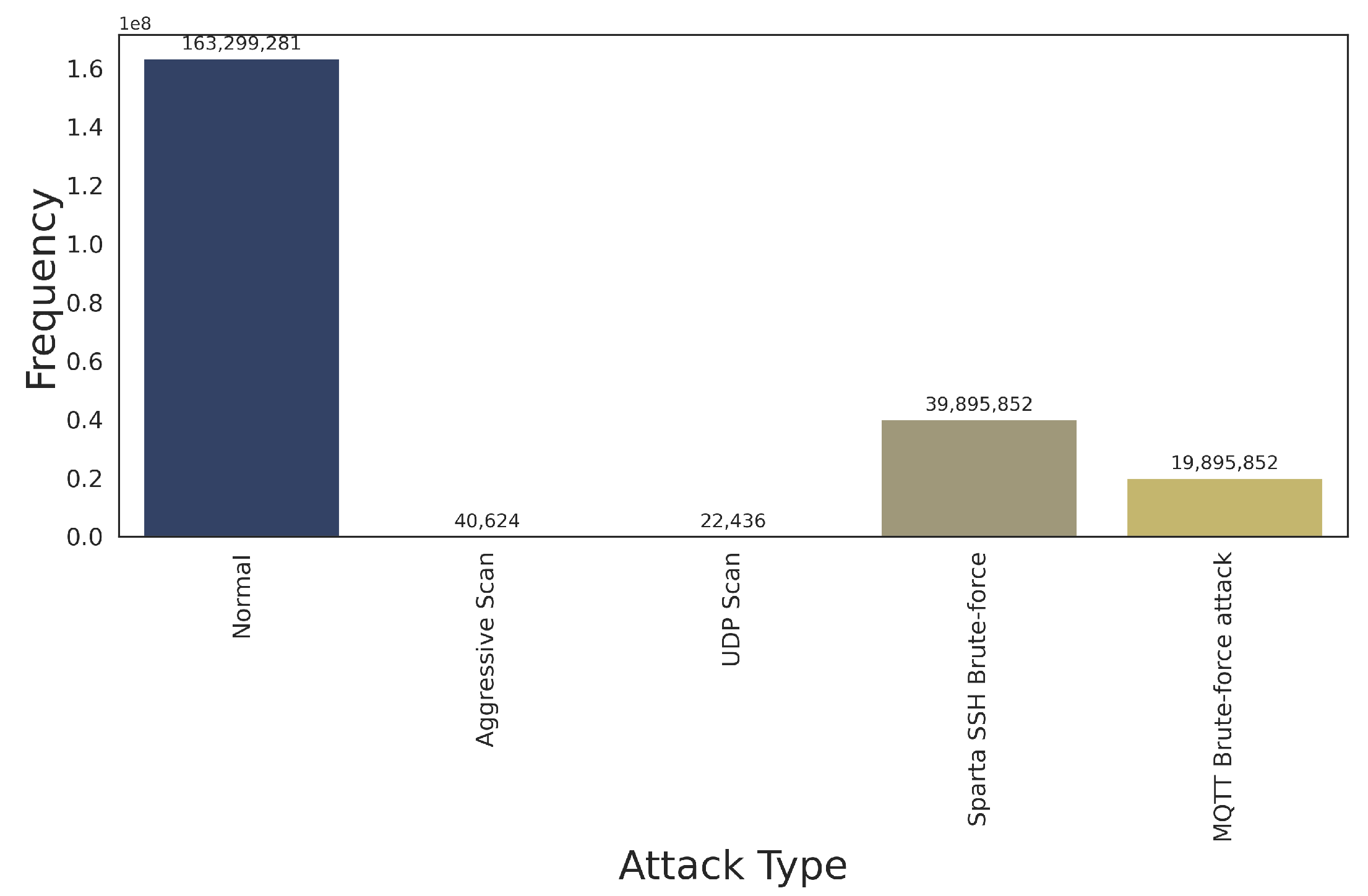 Preprints 151711 g011
