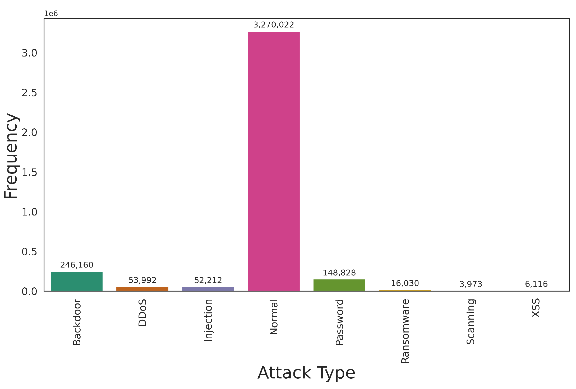 Preprints 151711 g012