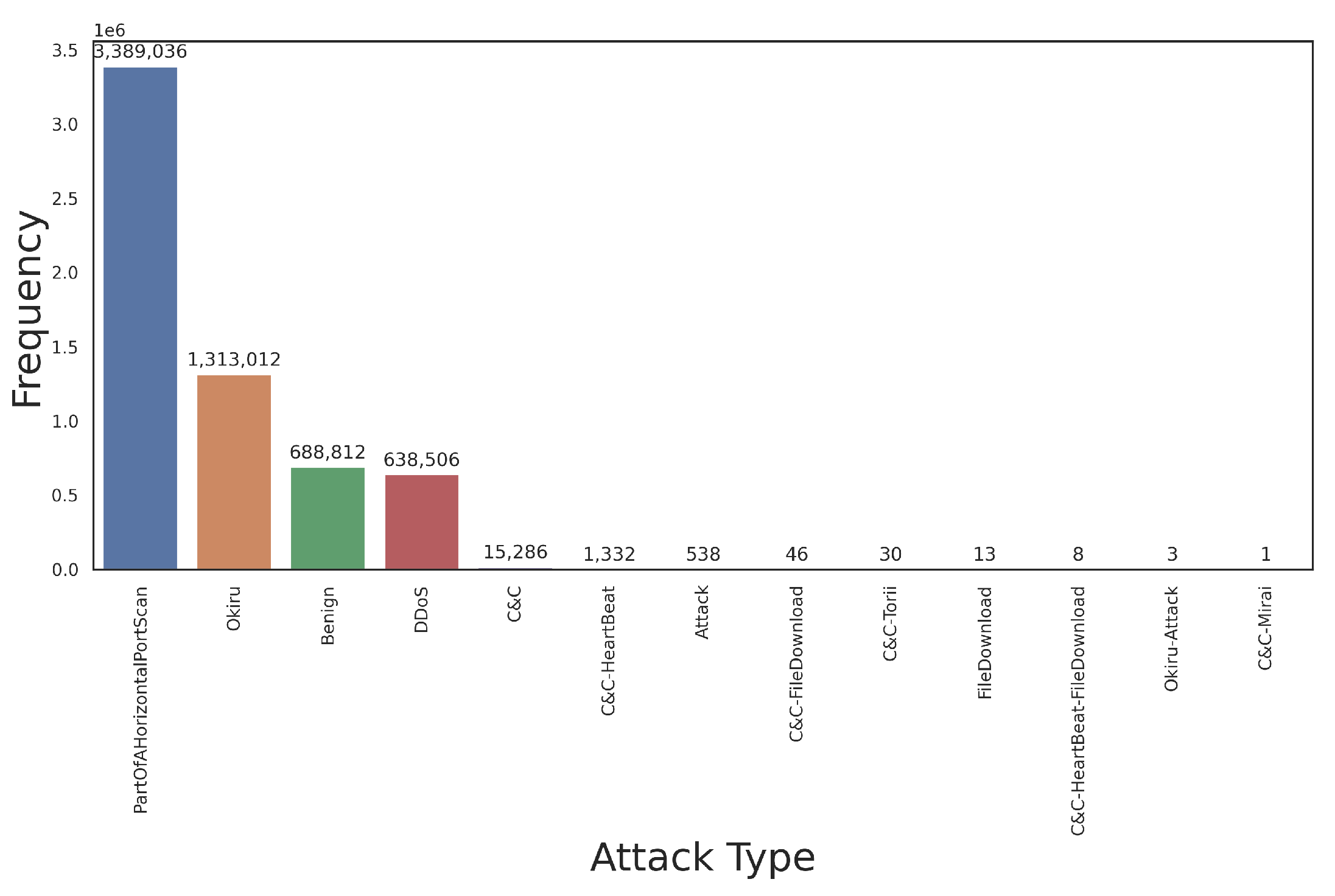 Preprints 151711 g013