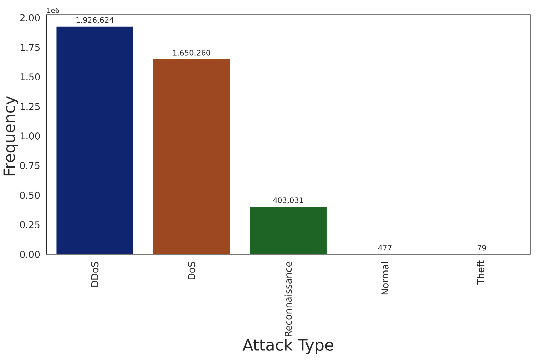 Preprints 151711 g014
