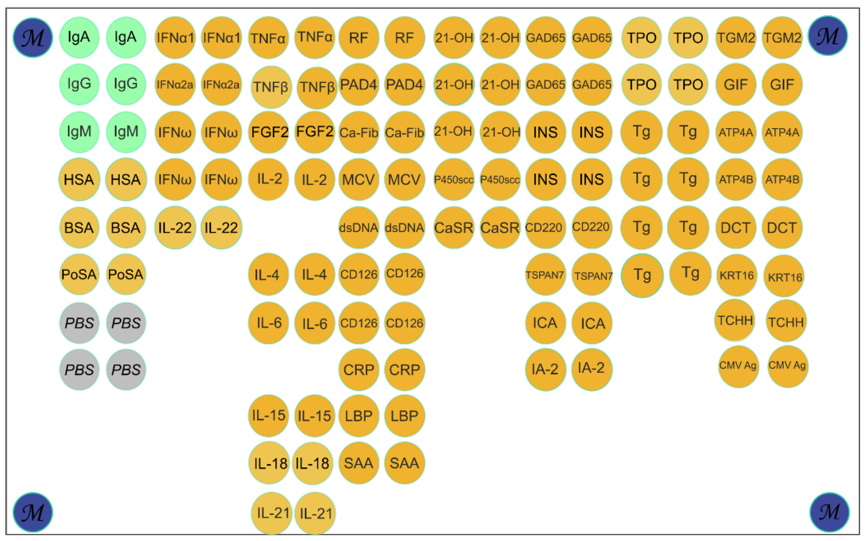 Preprints 185488 g002