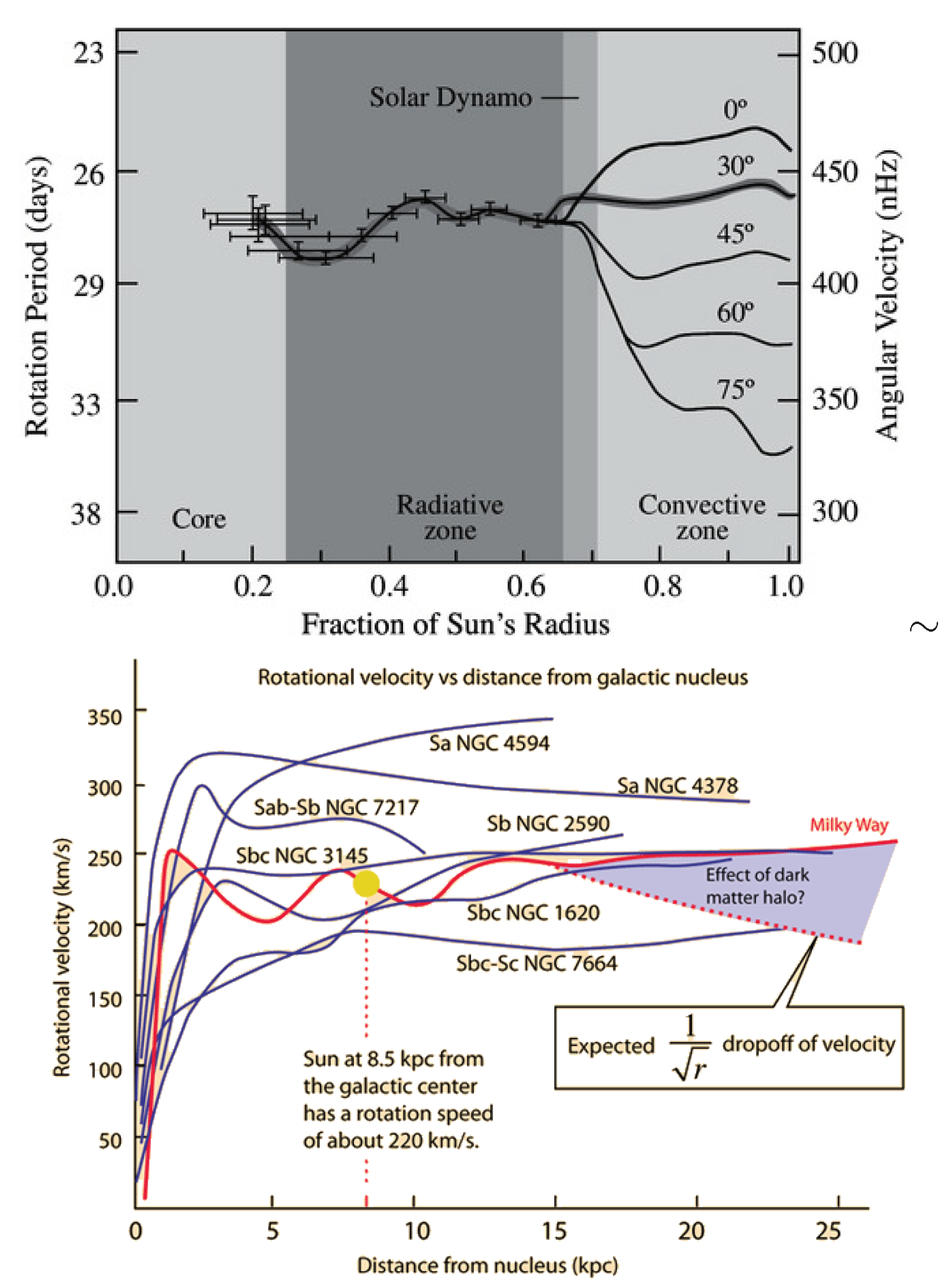 Preprints 154284 g008