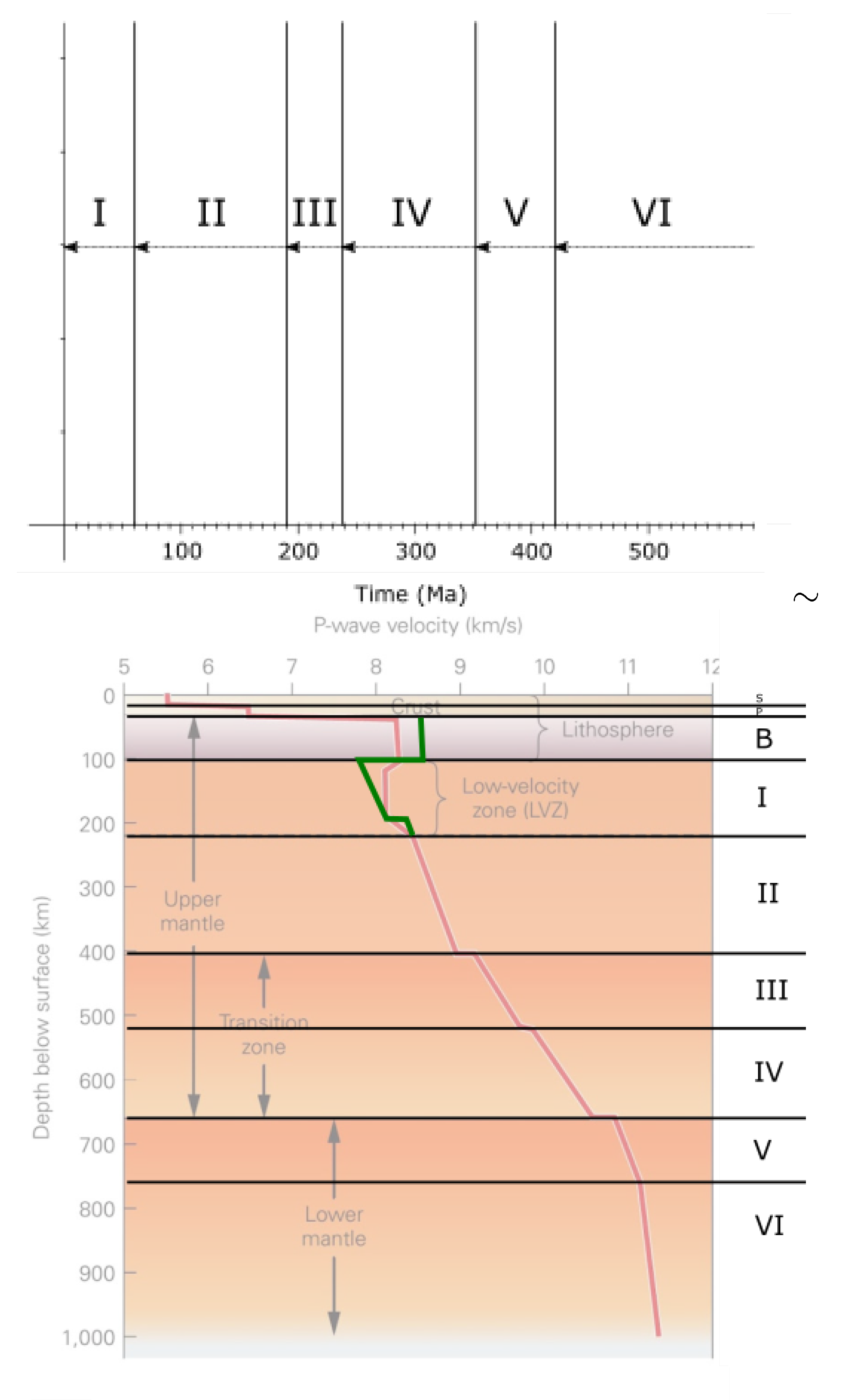 Preprints 154284 g028