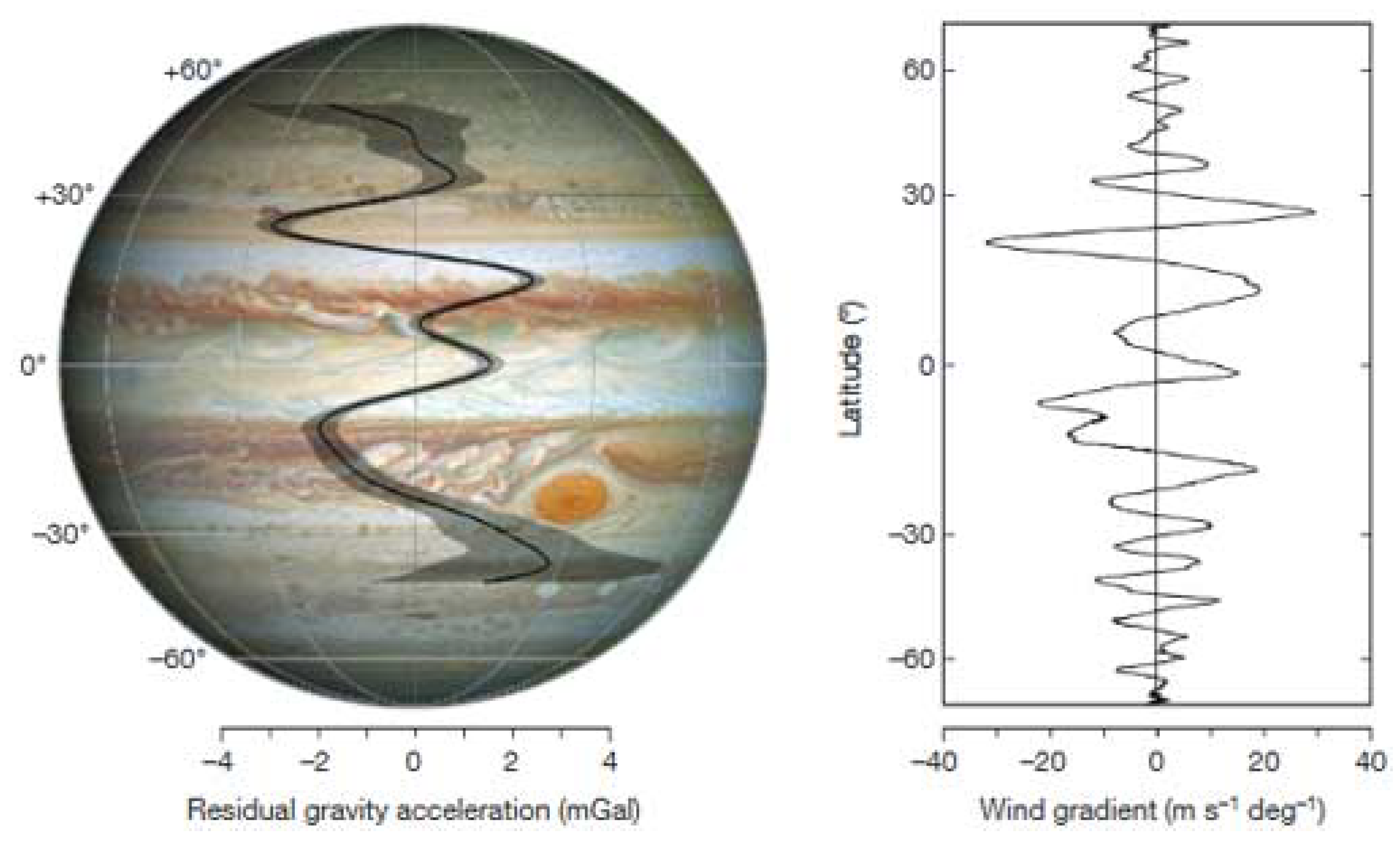 Preprints 154284 g032