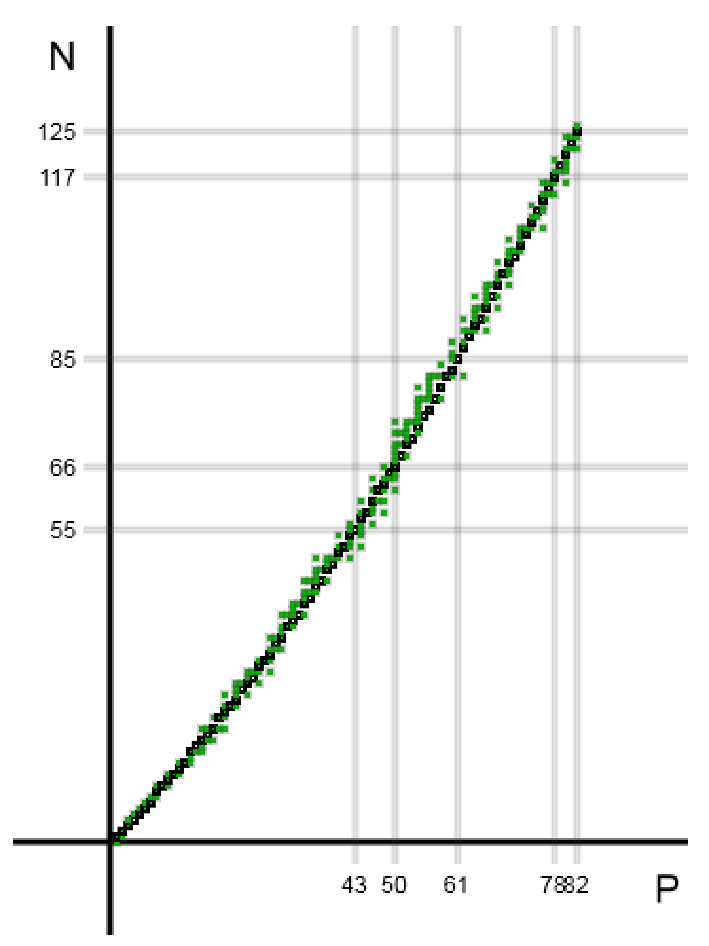 Preprints 154284 g033