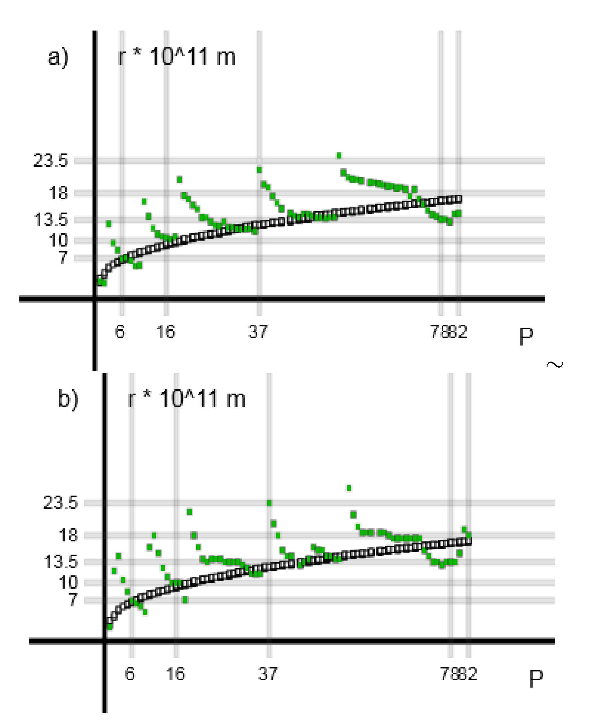Preprints 154284 g034