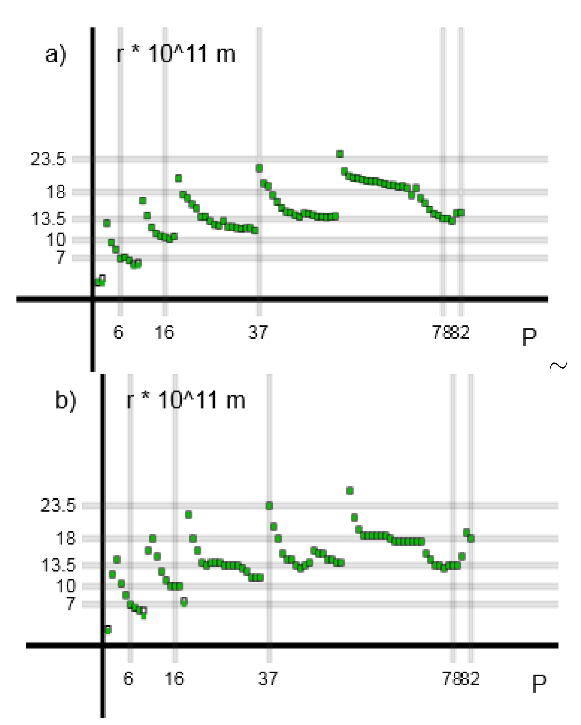 Preprints 154284 g035