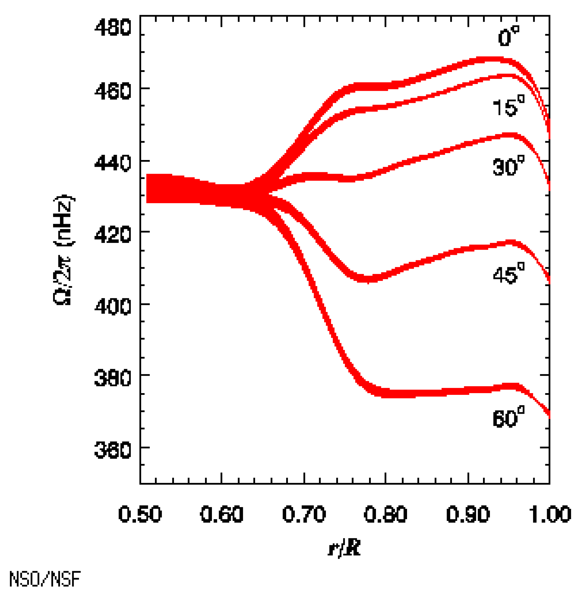 Preprints 154284 g037