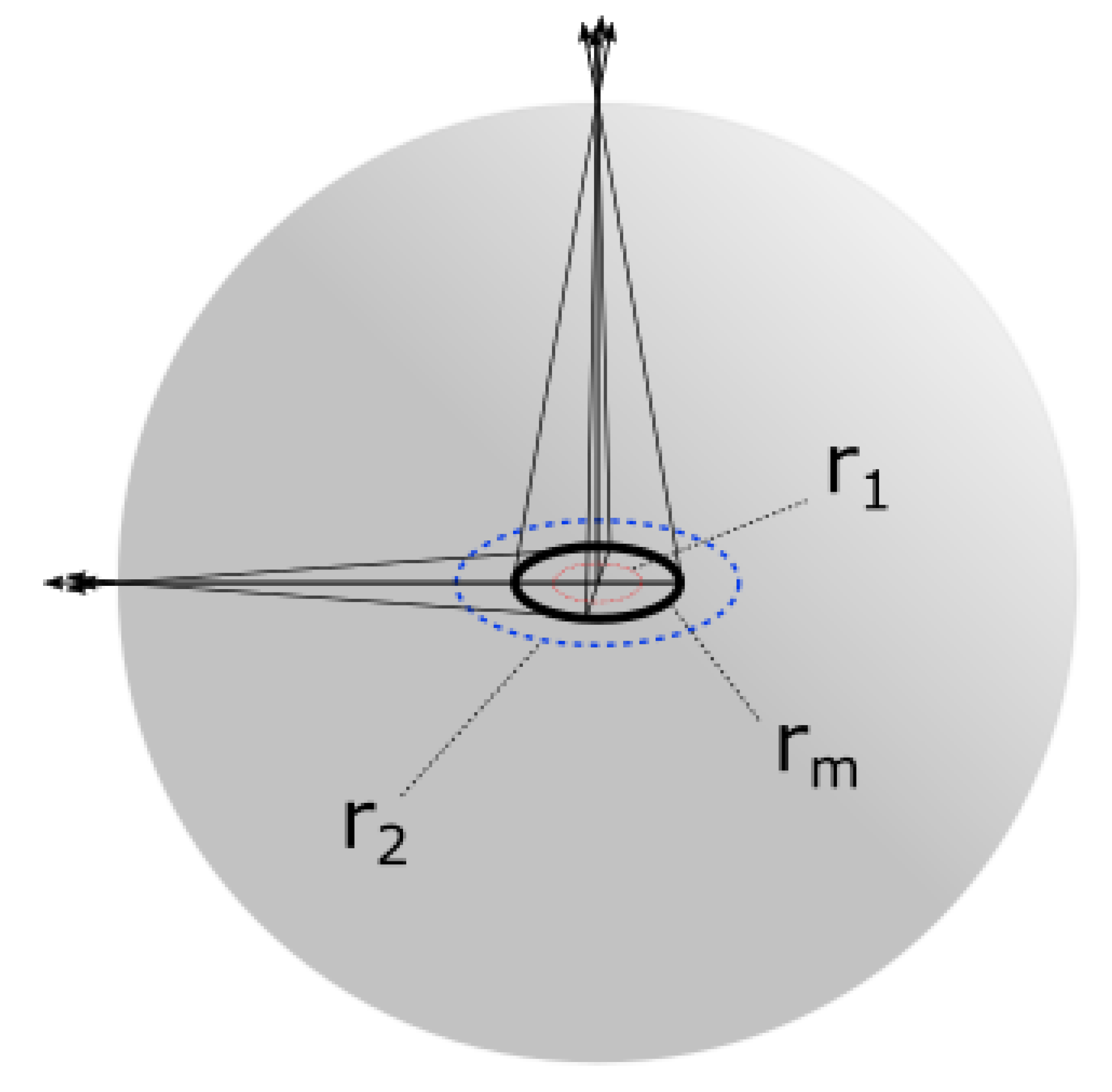 Preprints 154284 g038