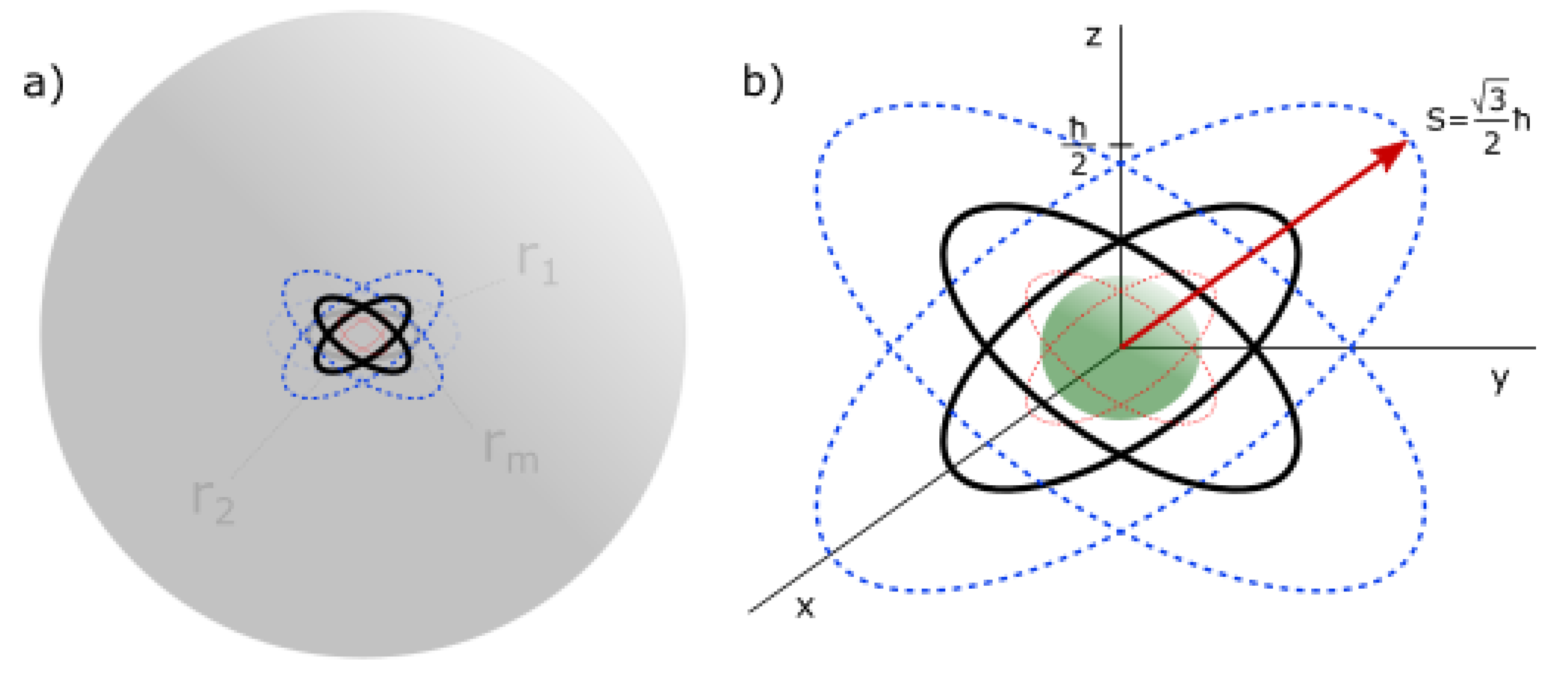 Preprints 154284 g039