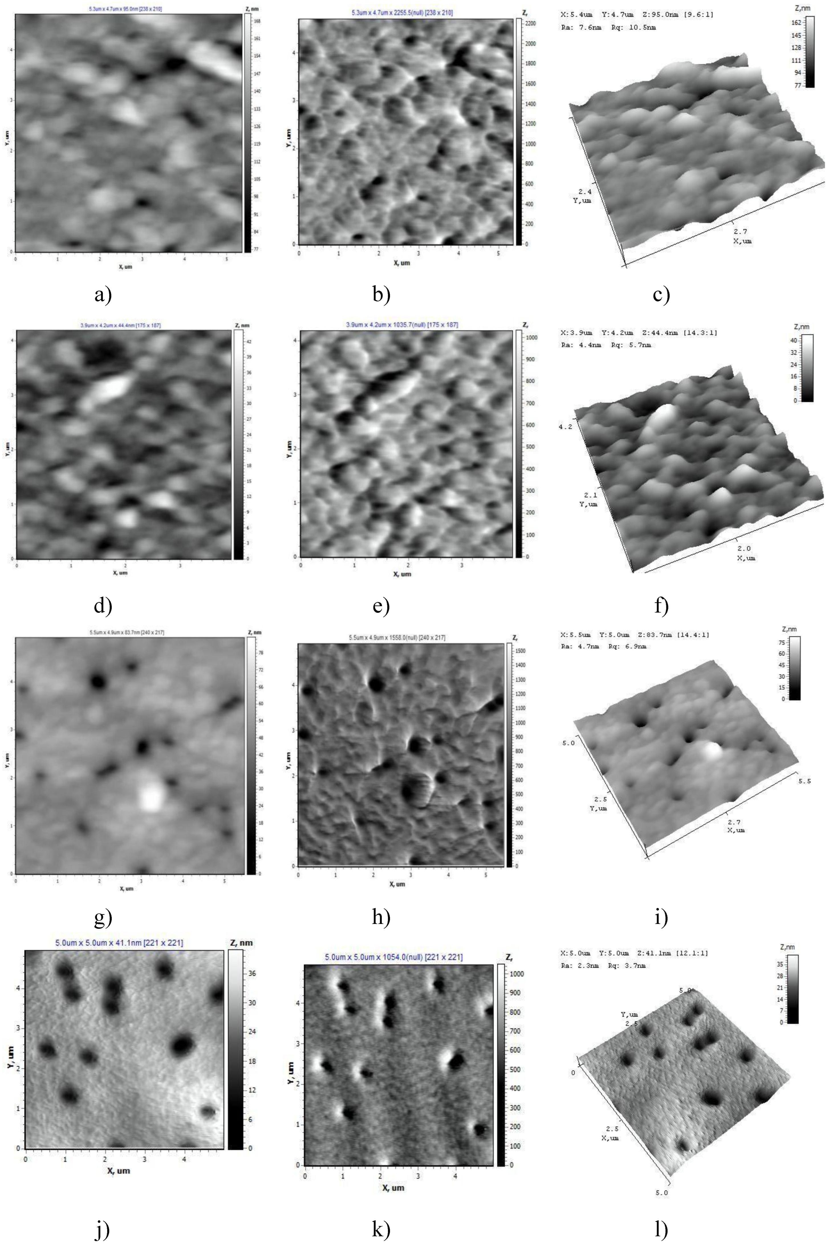Preprints 164526 g006a