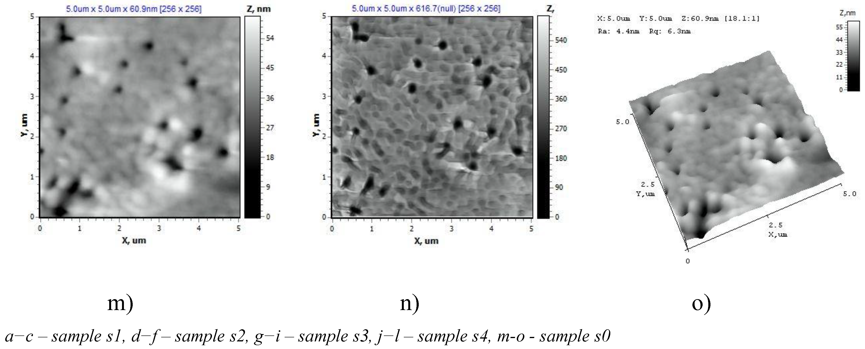 Preprints 164526 g006b
