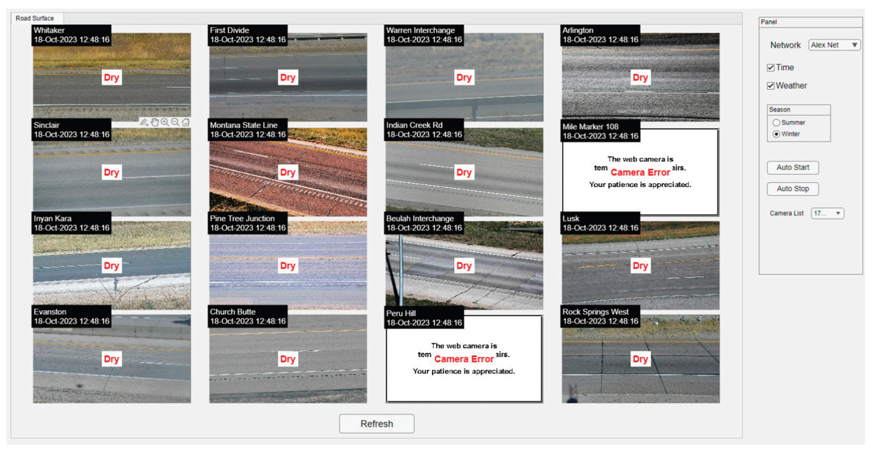 Preprints 193220 g008