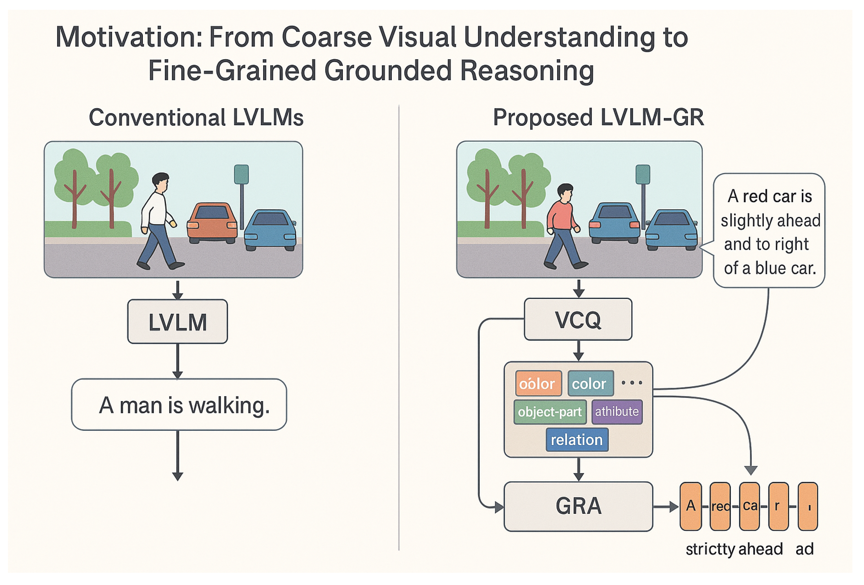 Preprints 182878 g001