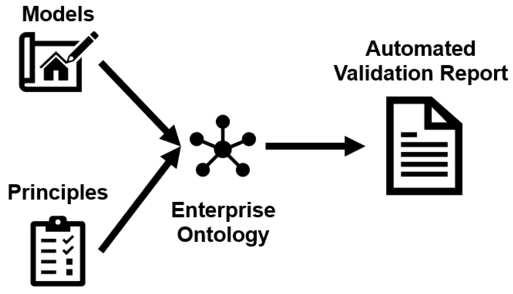 Preprints 201311 g001