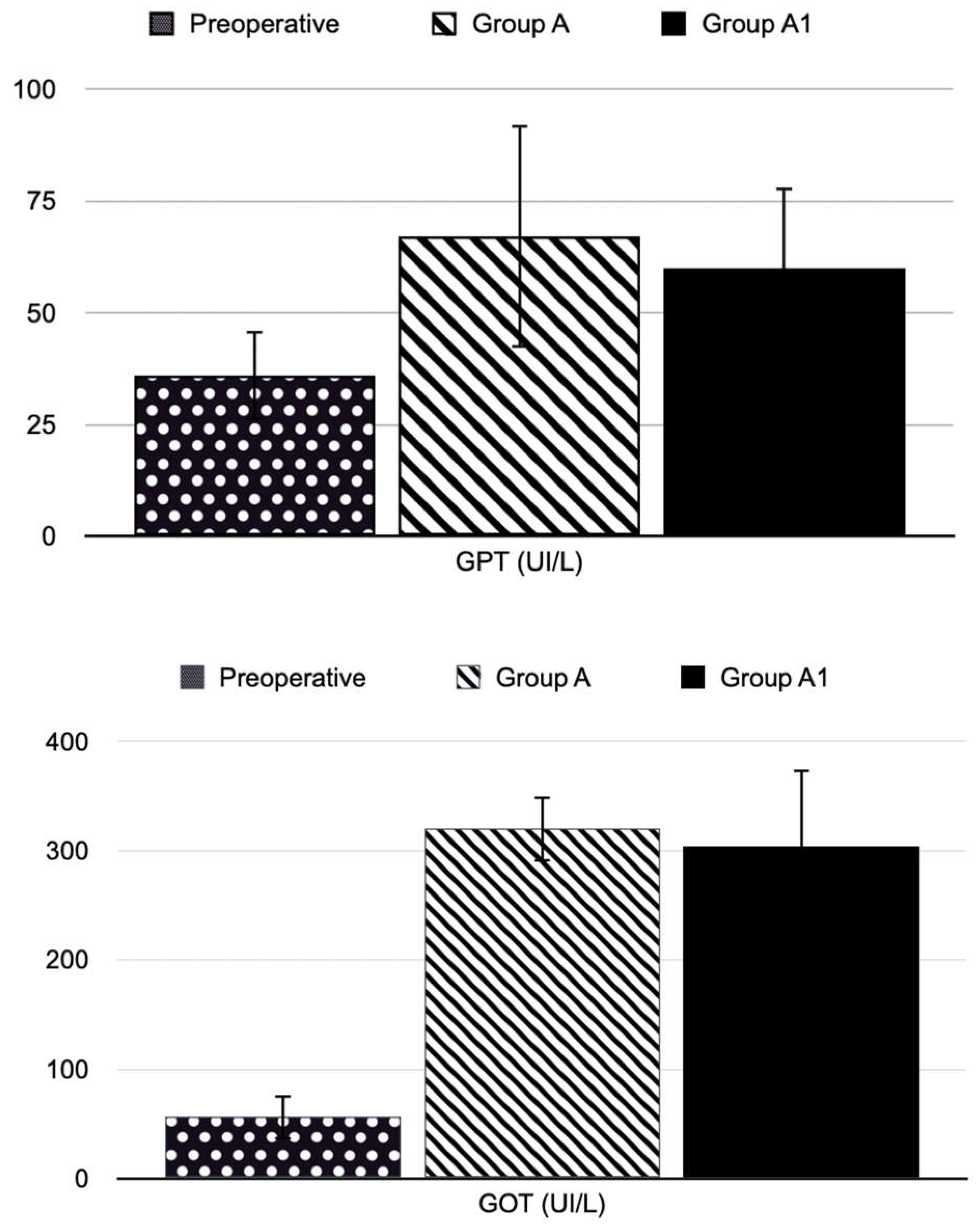 Preprints 68749 g003a