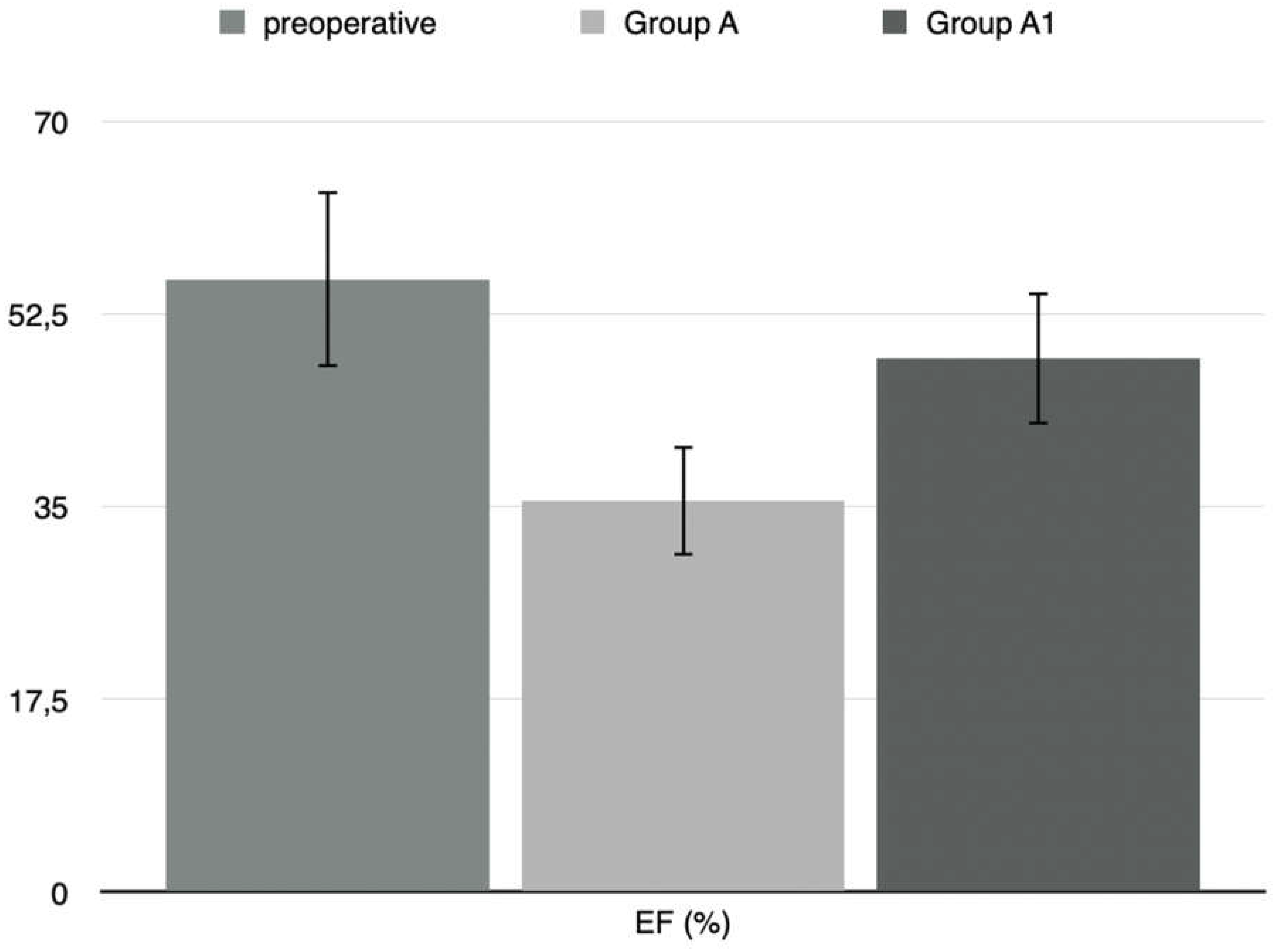 Preprints 68749 g004