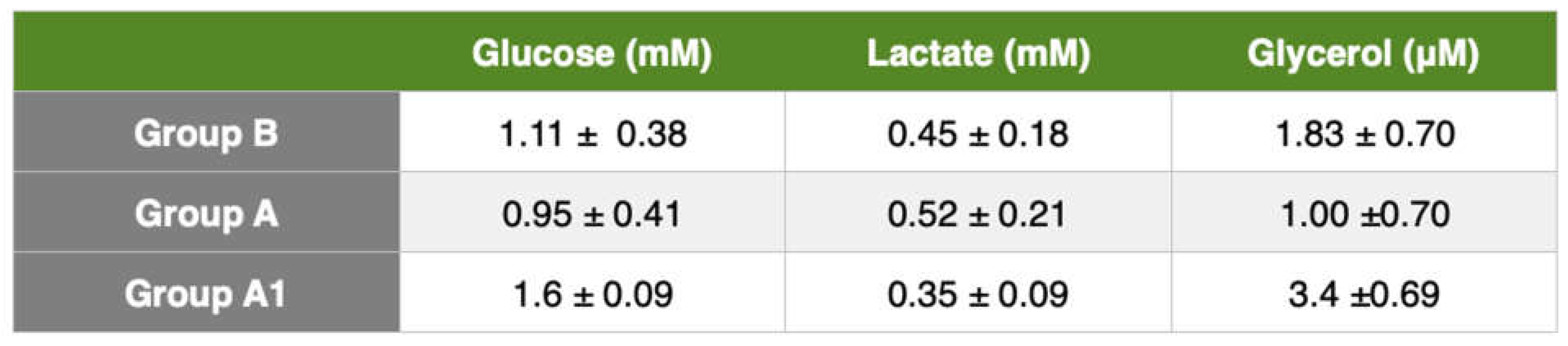 Preprints 68749 i001