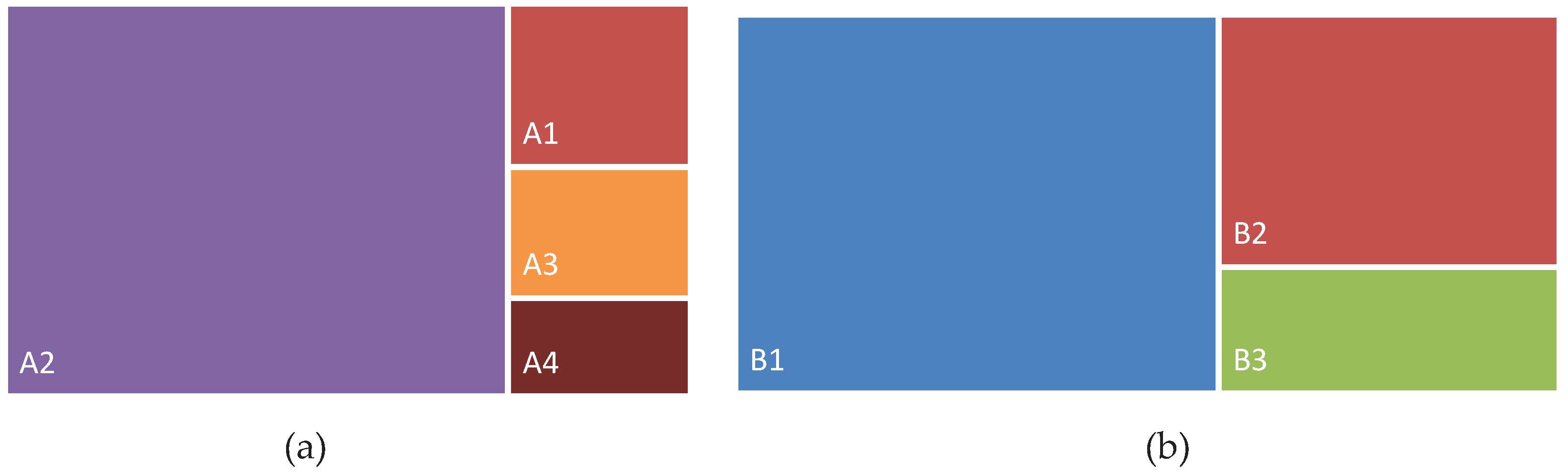 Preprints 184912 g009