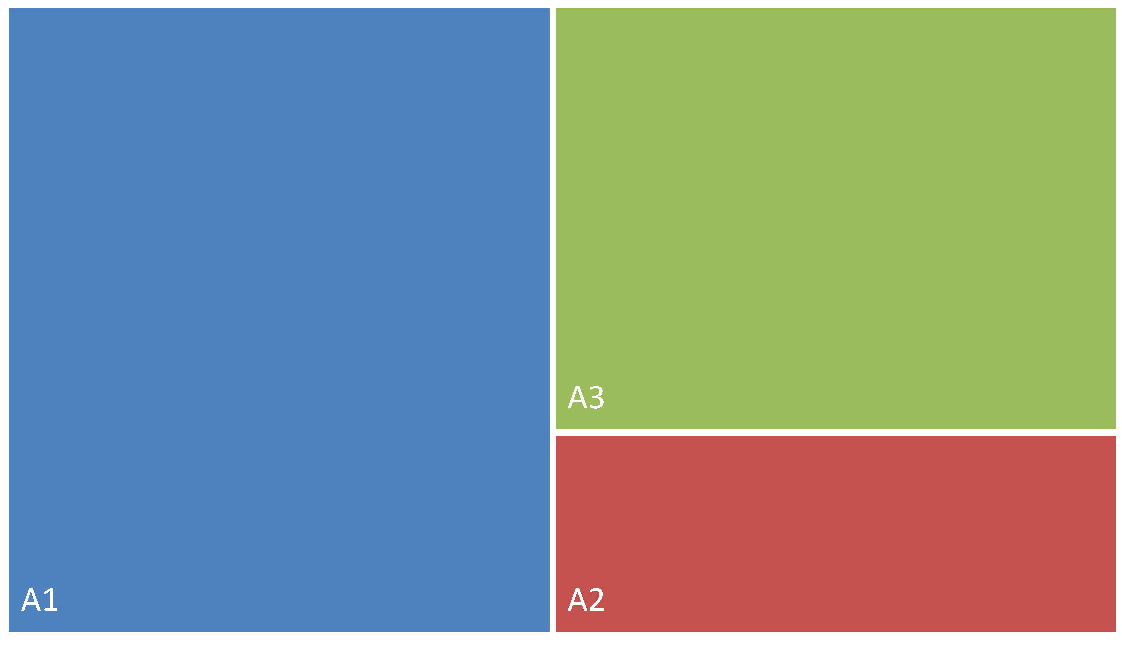 Preprints 184912 g010