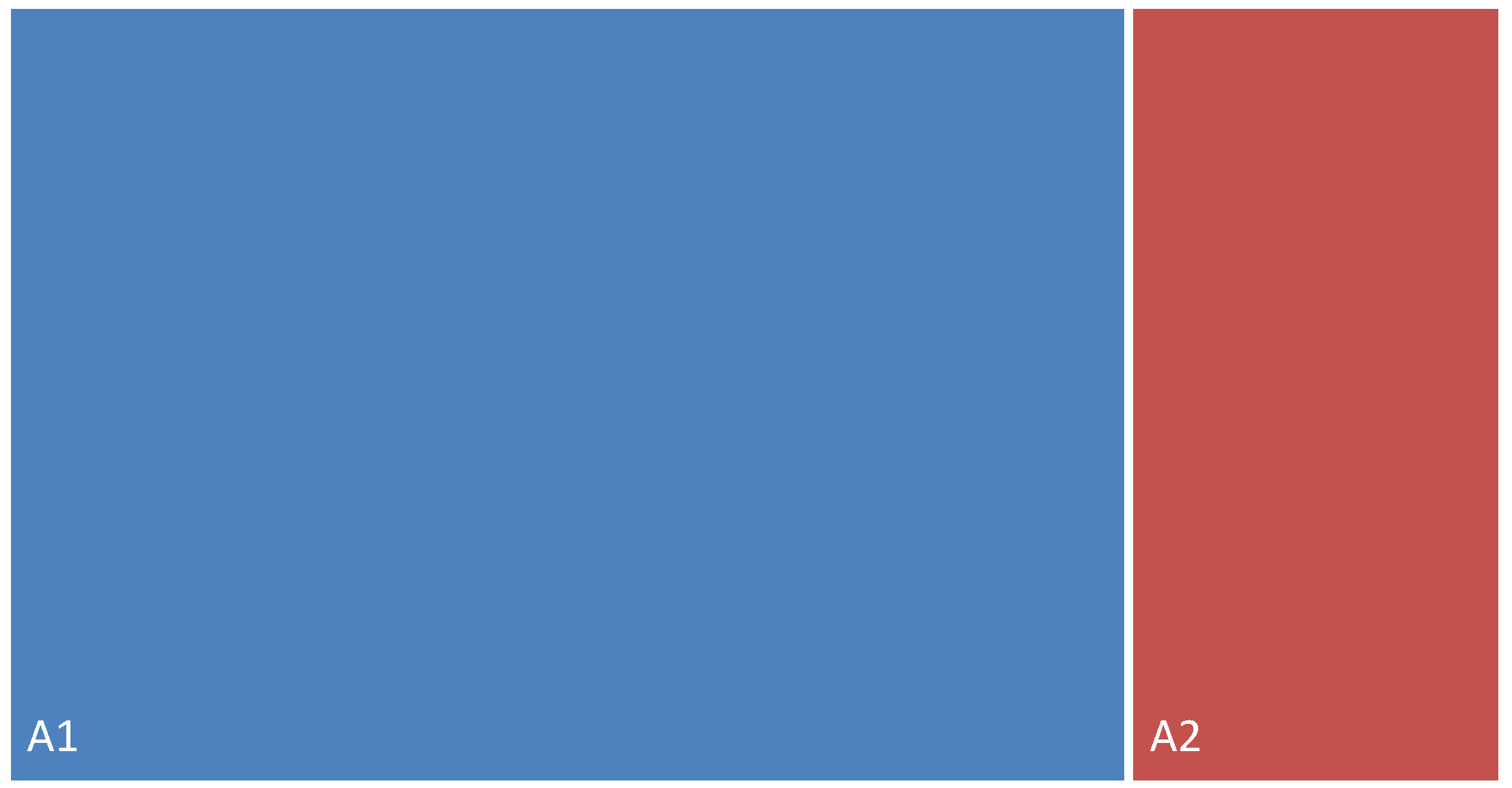 Preprints 184912 g011