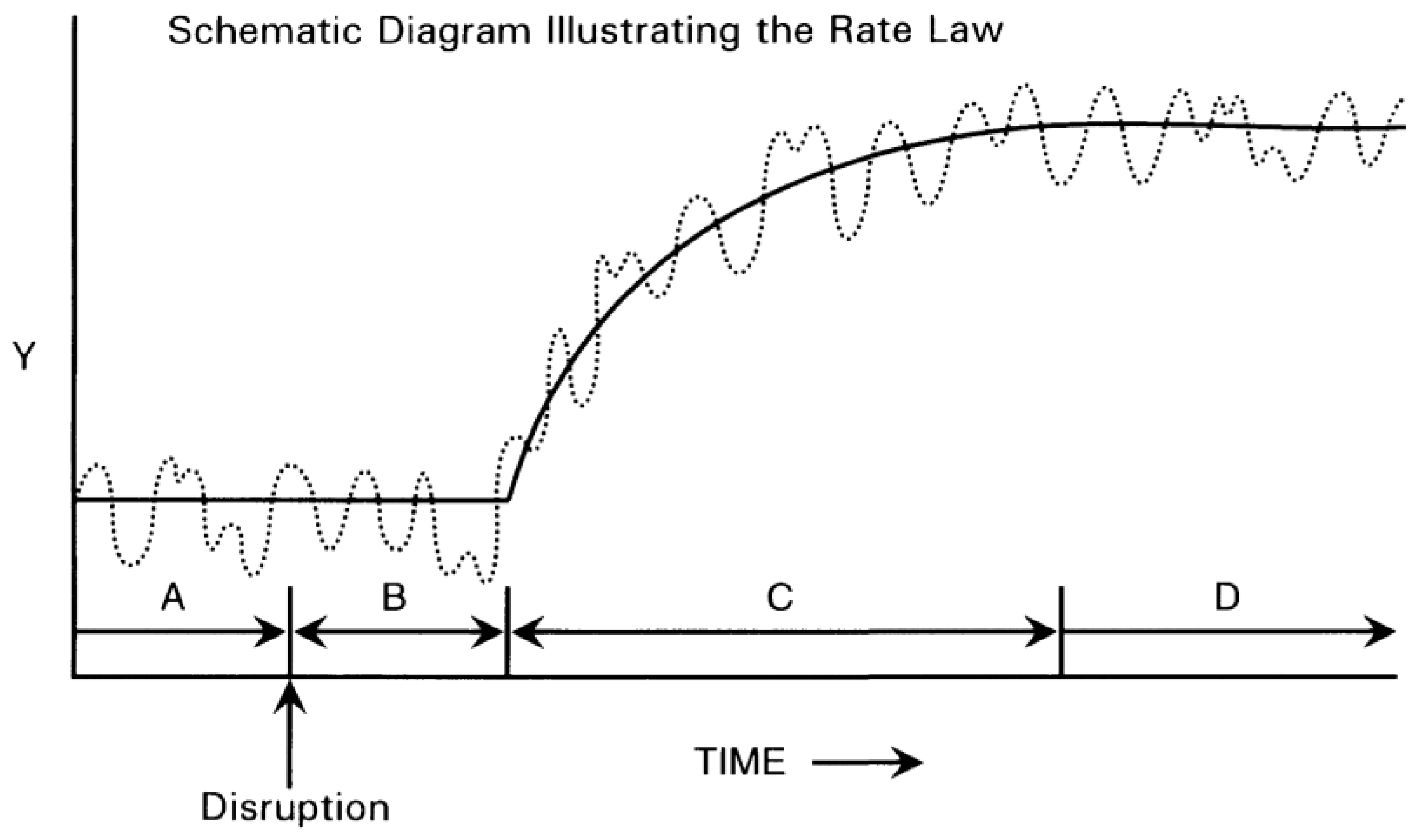 Preprints 117336 g001
