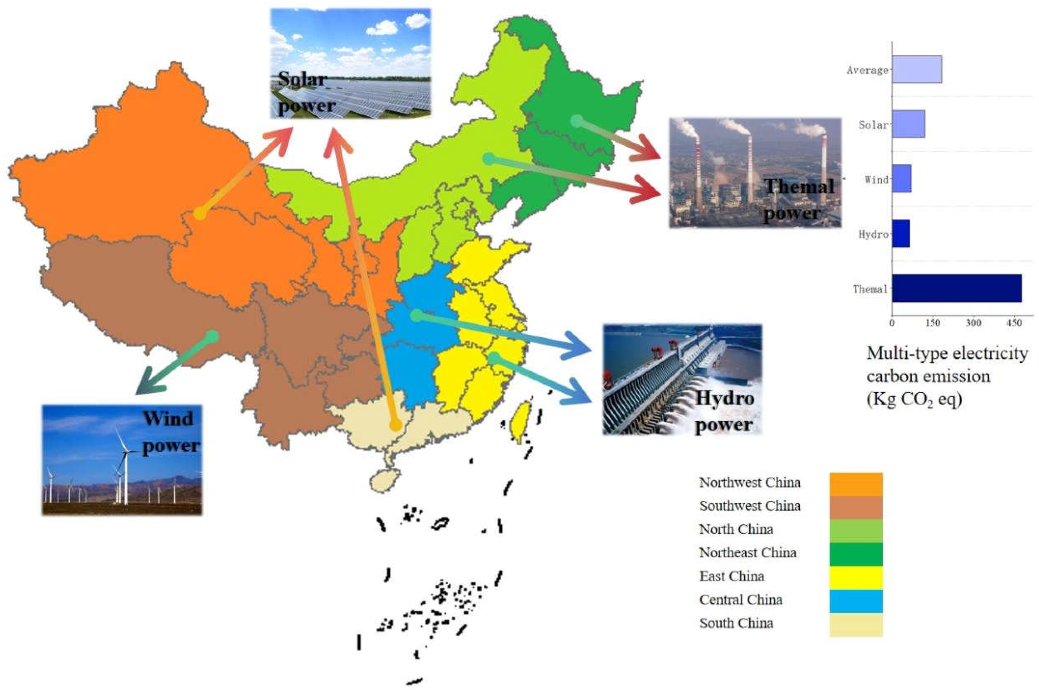 Preprints 138724 g011