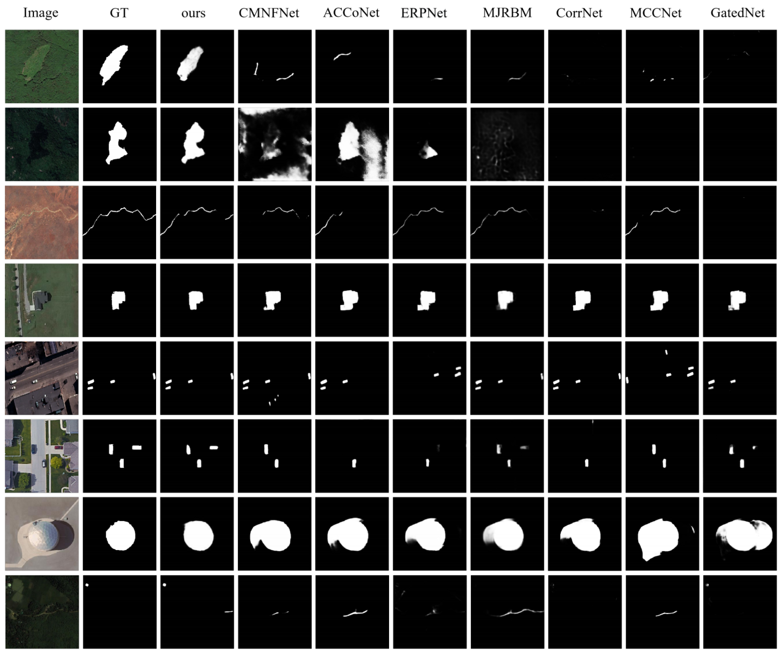 Preprints 205184 g005