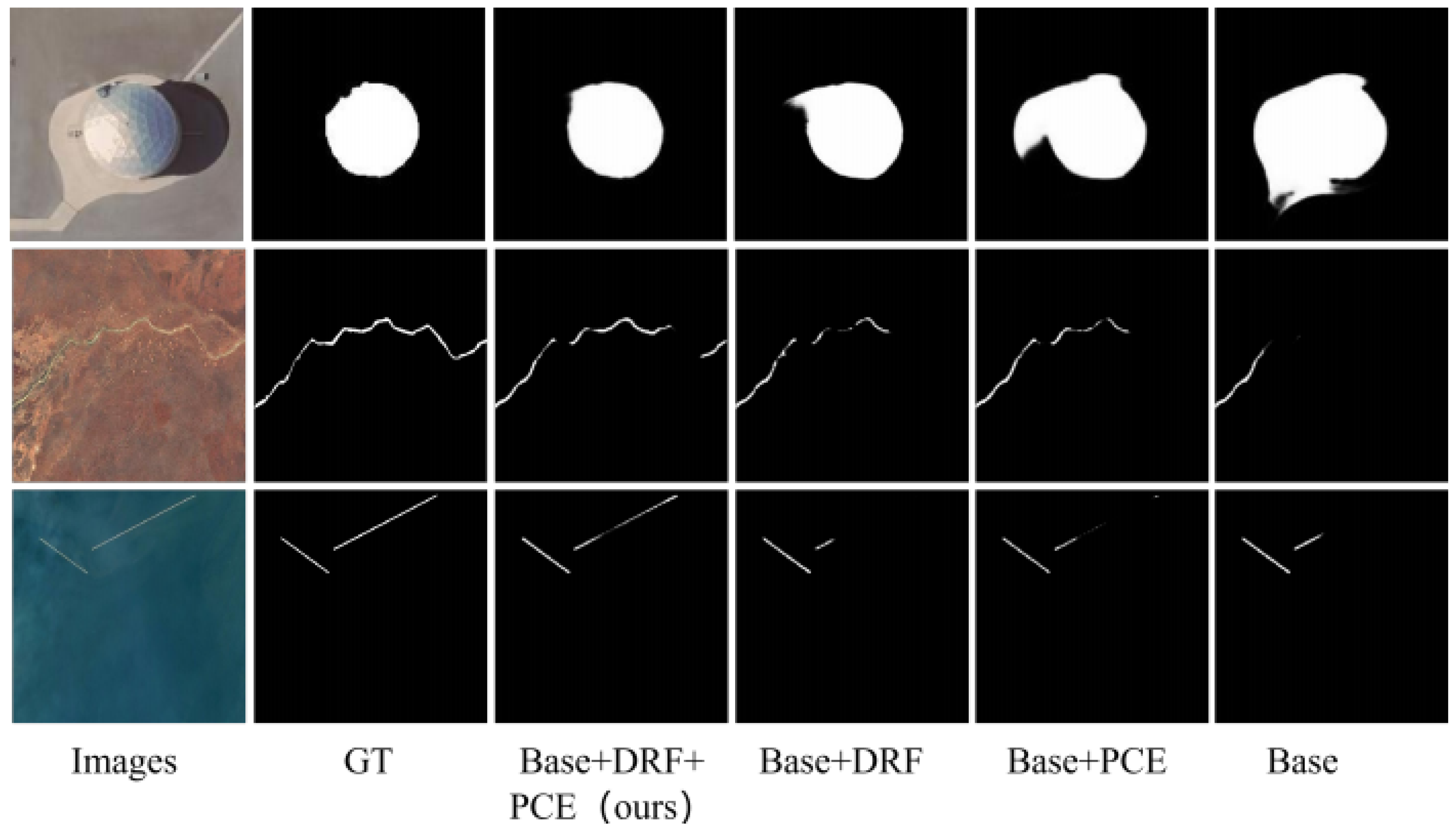 Preprints 205184 g006