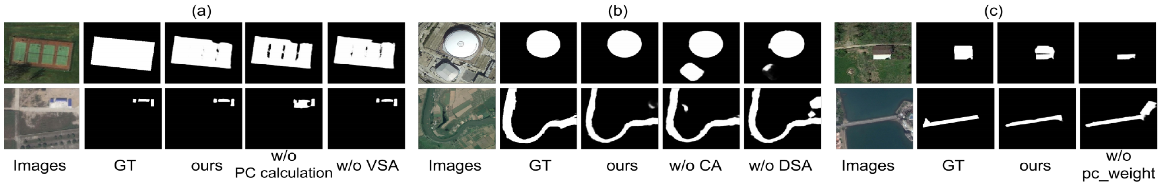 Preprints 205184 g008
