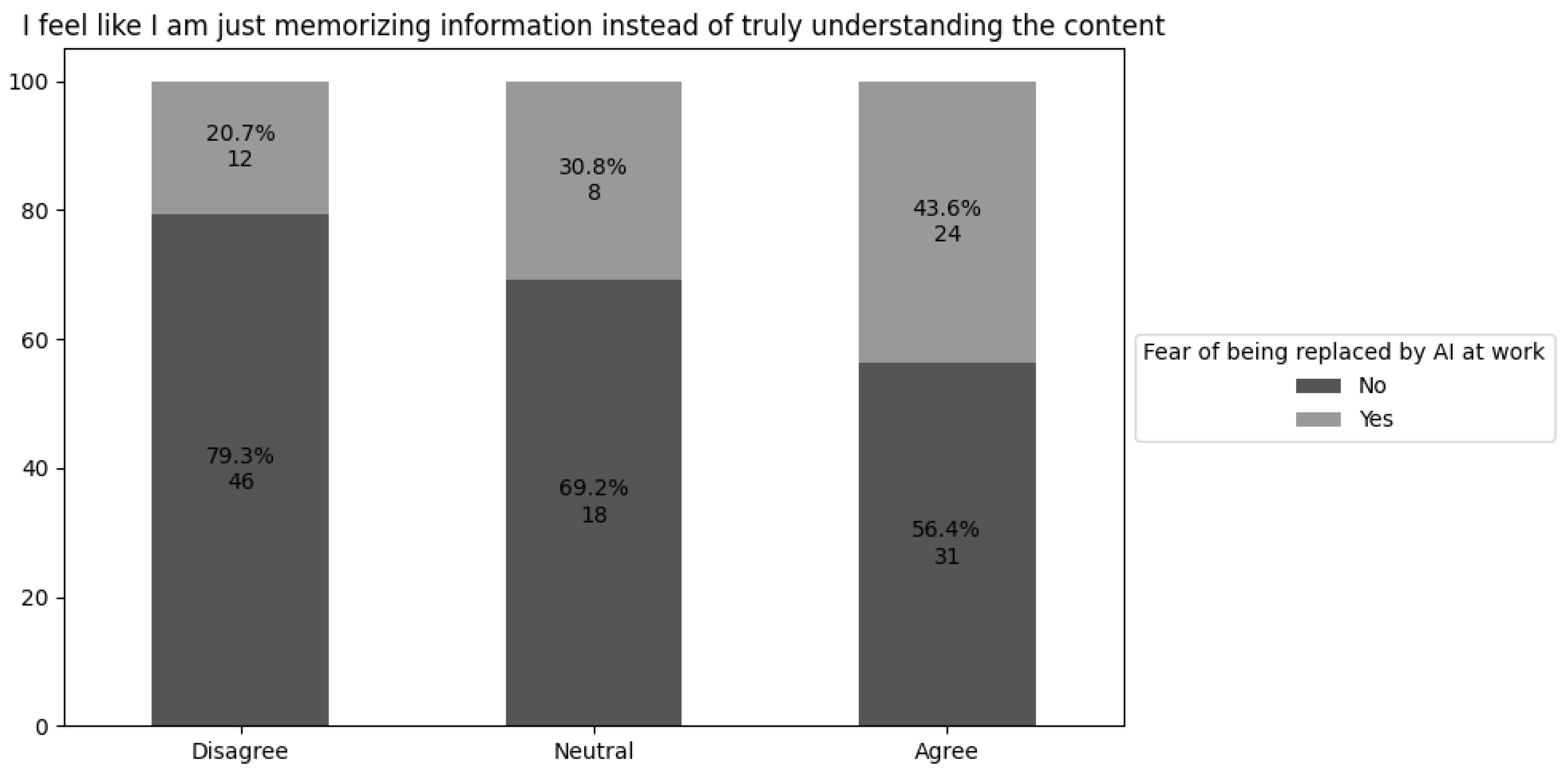 Preprints 160195 g004