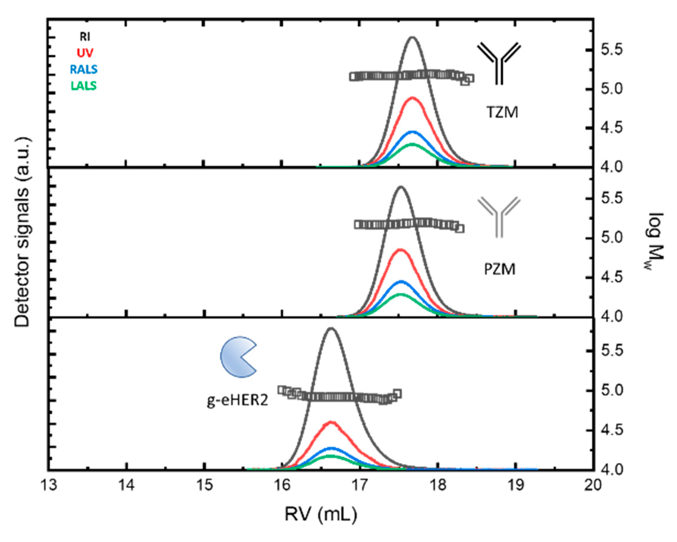 Preprints 76116 g001a